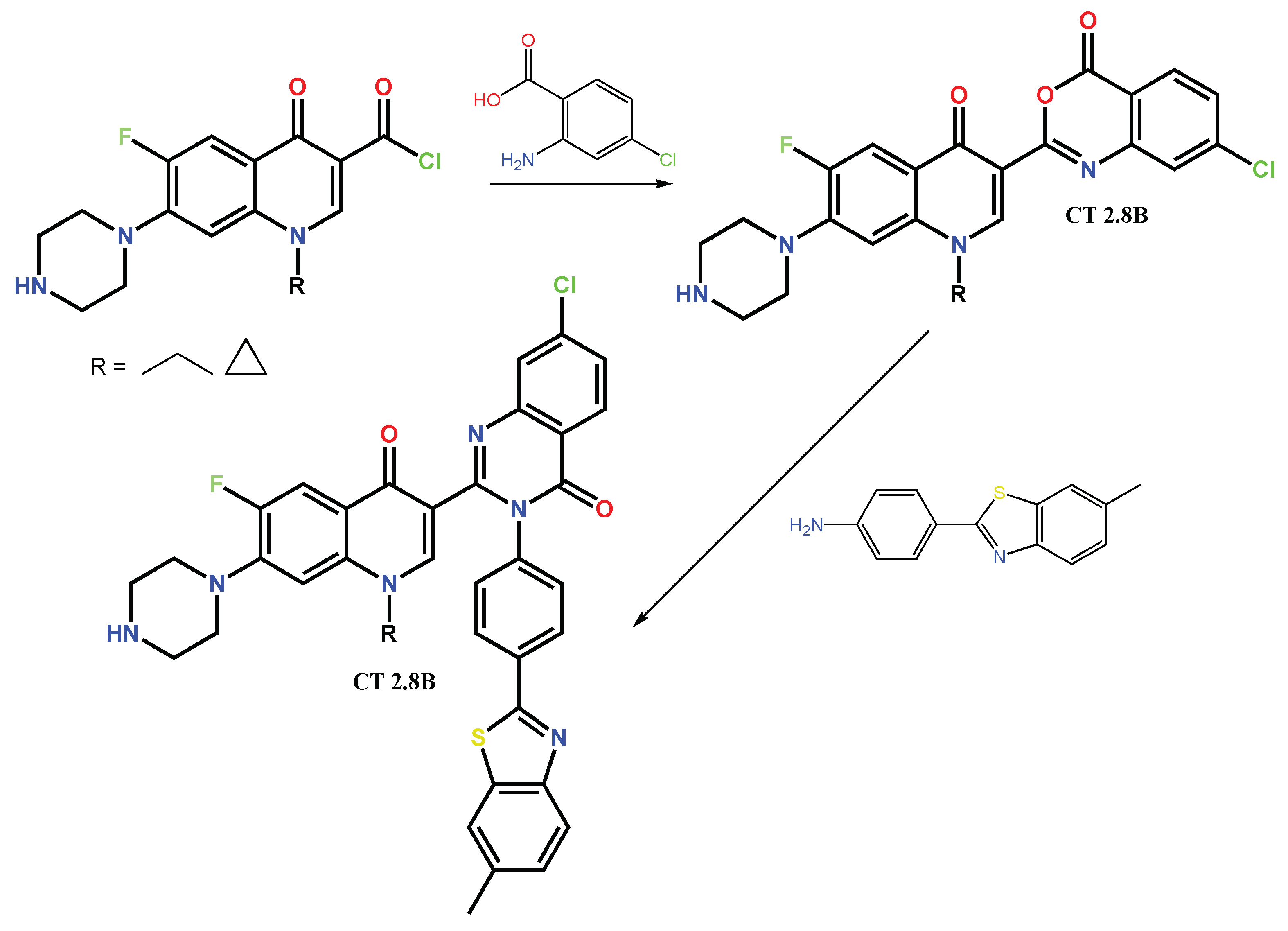 Antibiotics 12 00625 sch023