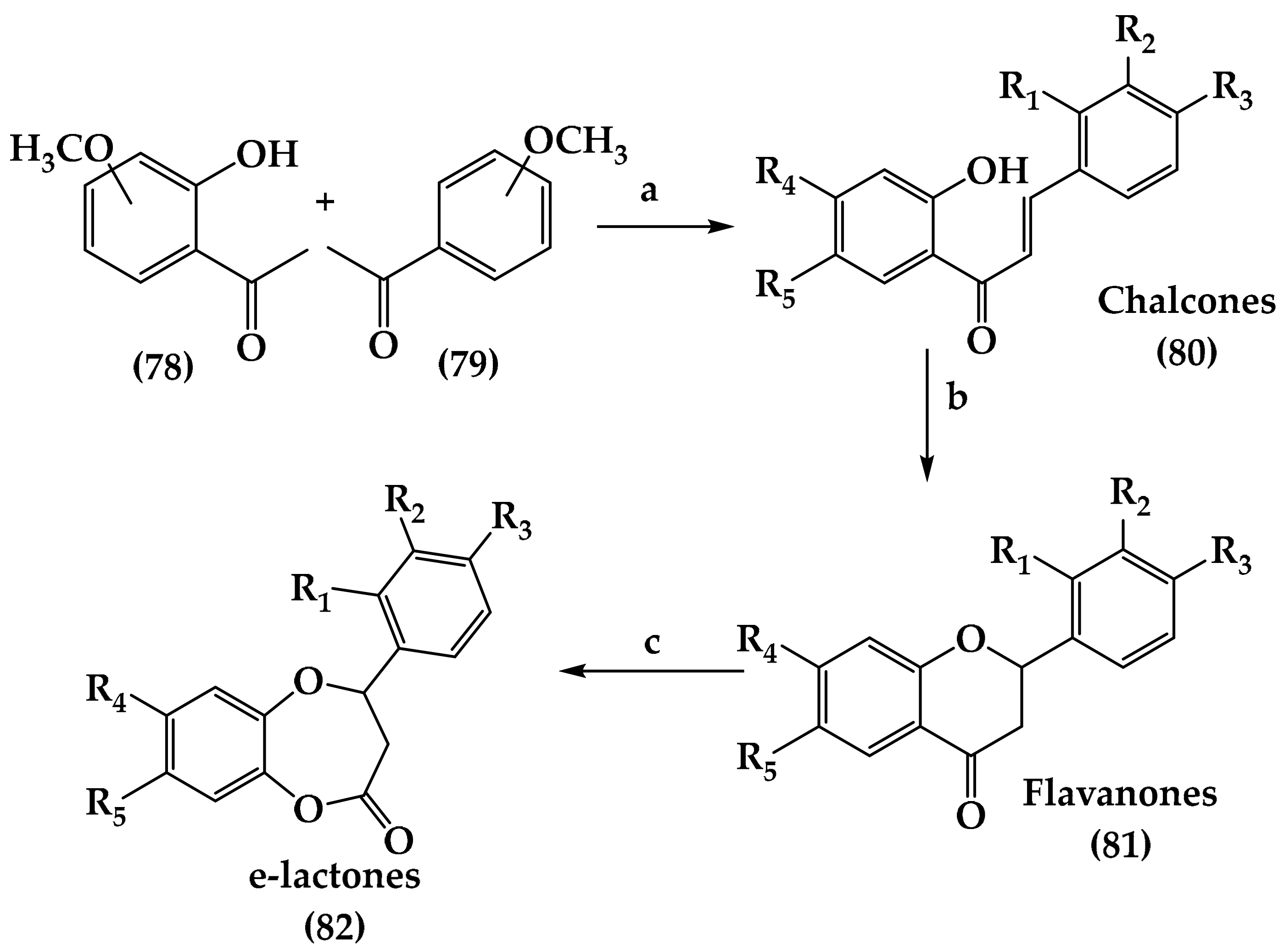 Antibiotics 12 00628 sch002