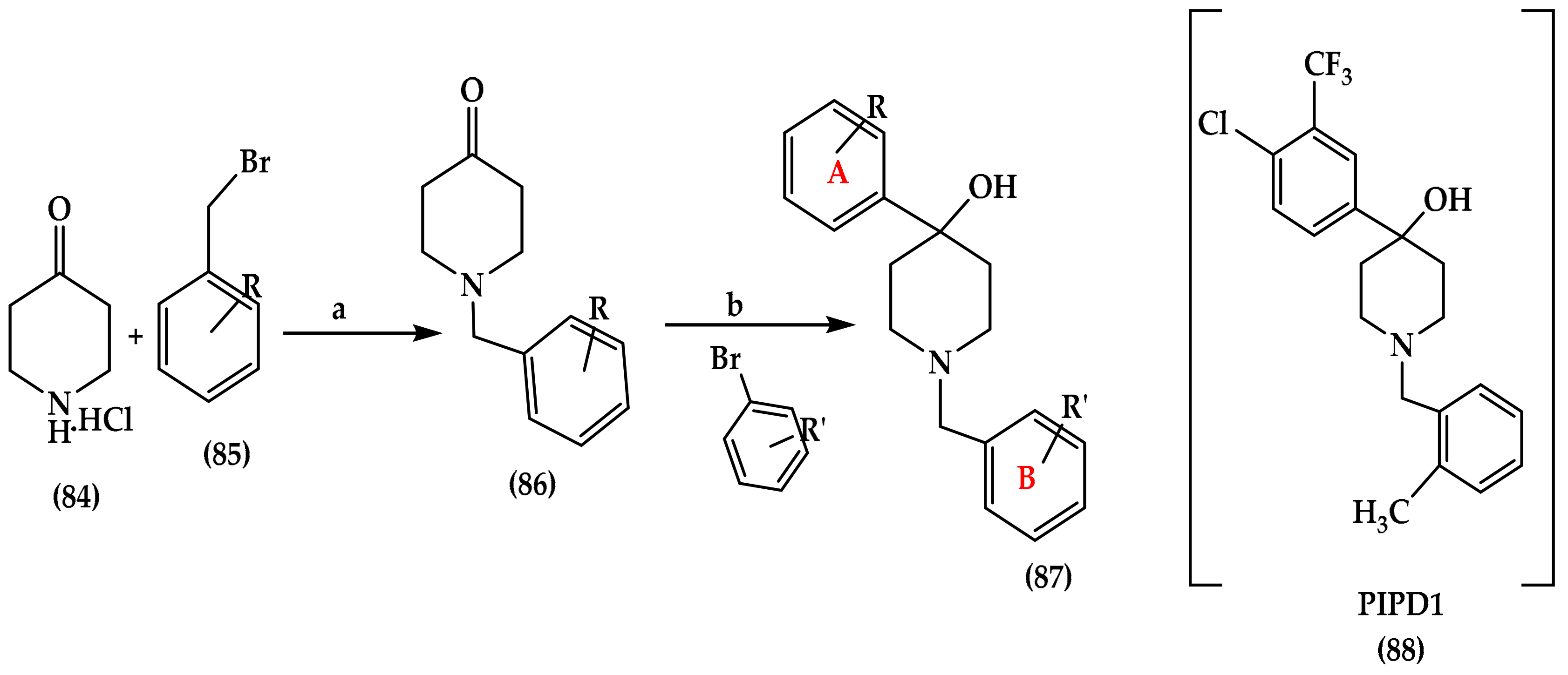 Antibiotics 12 00628 sch003