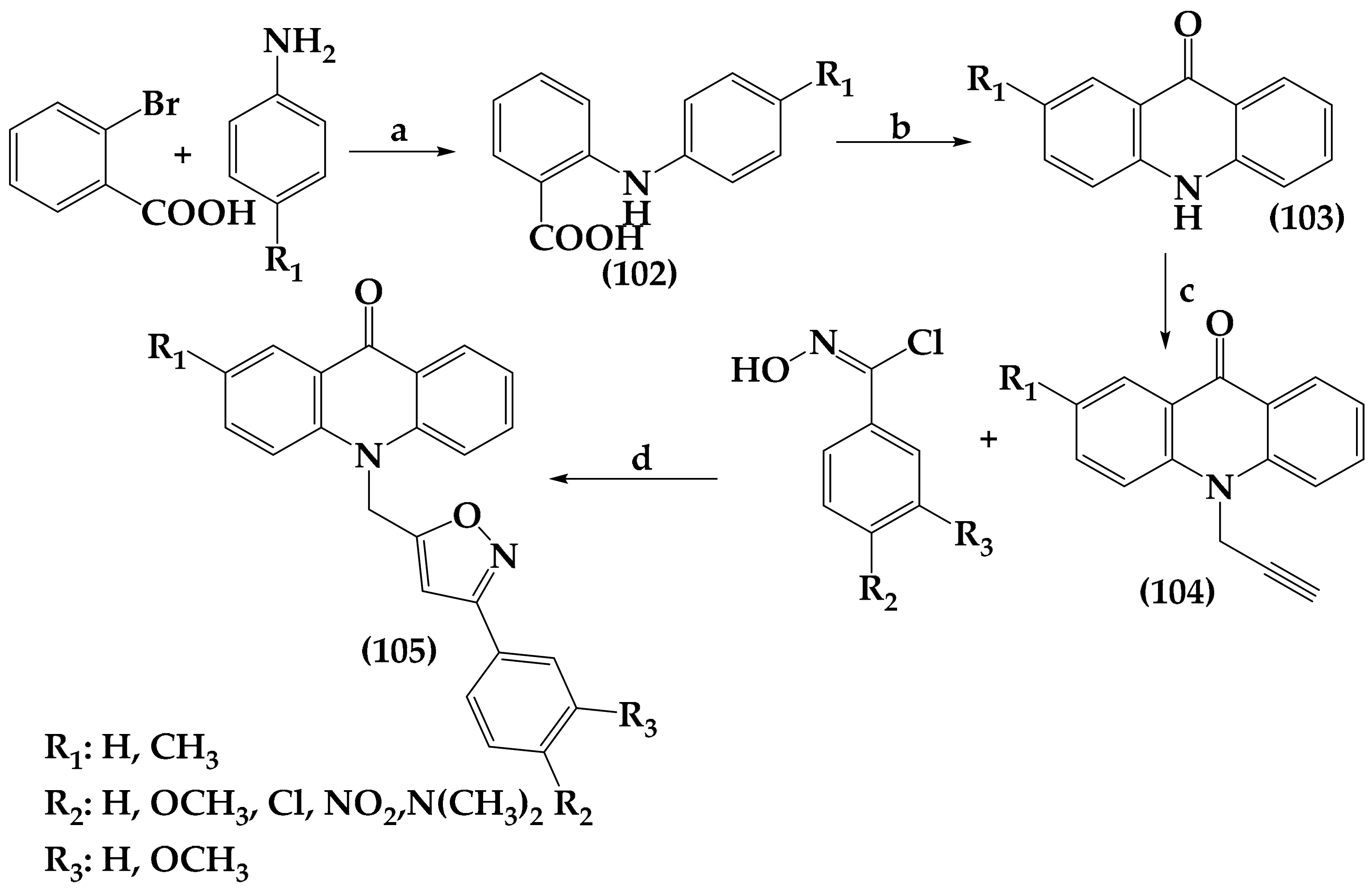 Antibiotics 12 00628 sch006