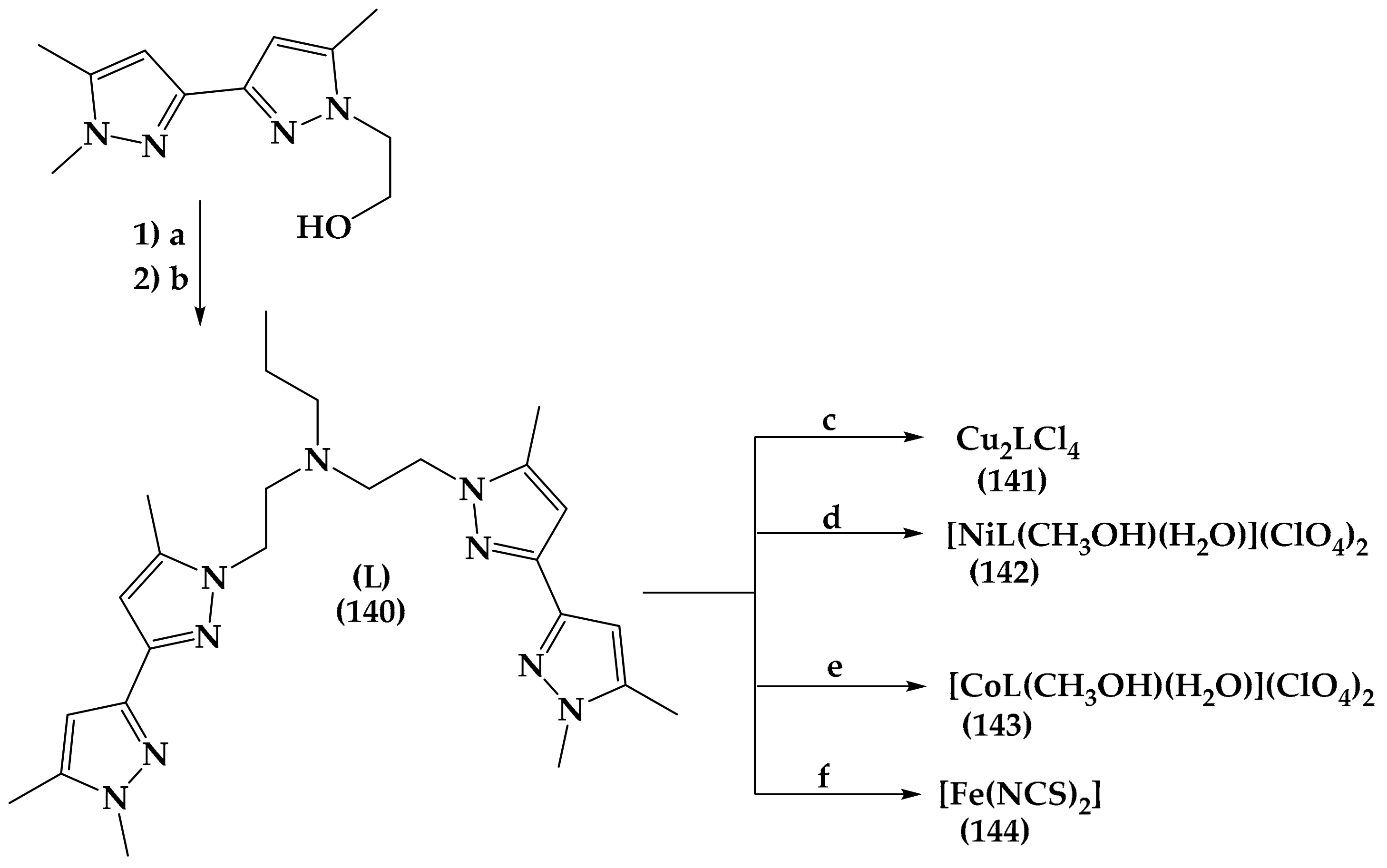 Antibiotics 12 00628 sch012