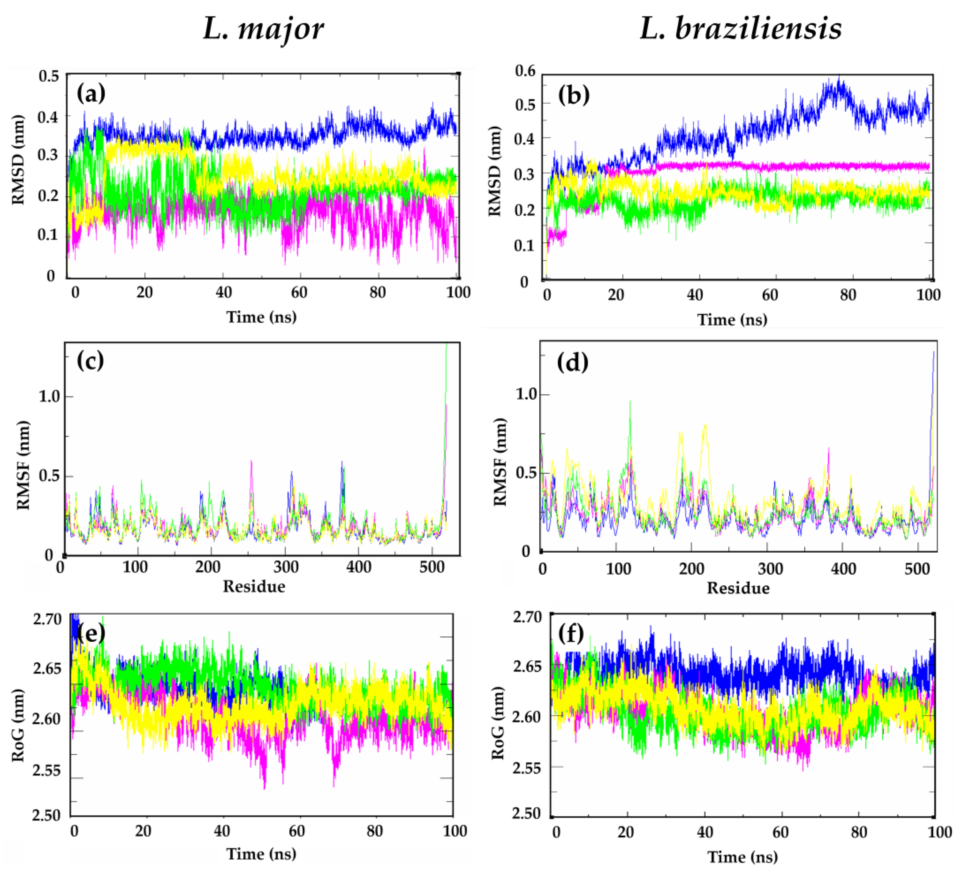 Antibiotics 12 00663 g004 Antibiotics 12 00663 g004