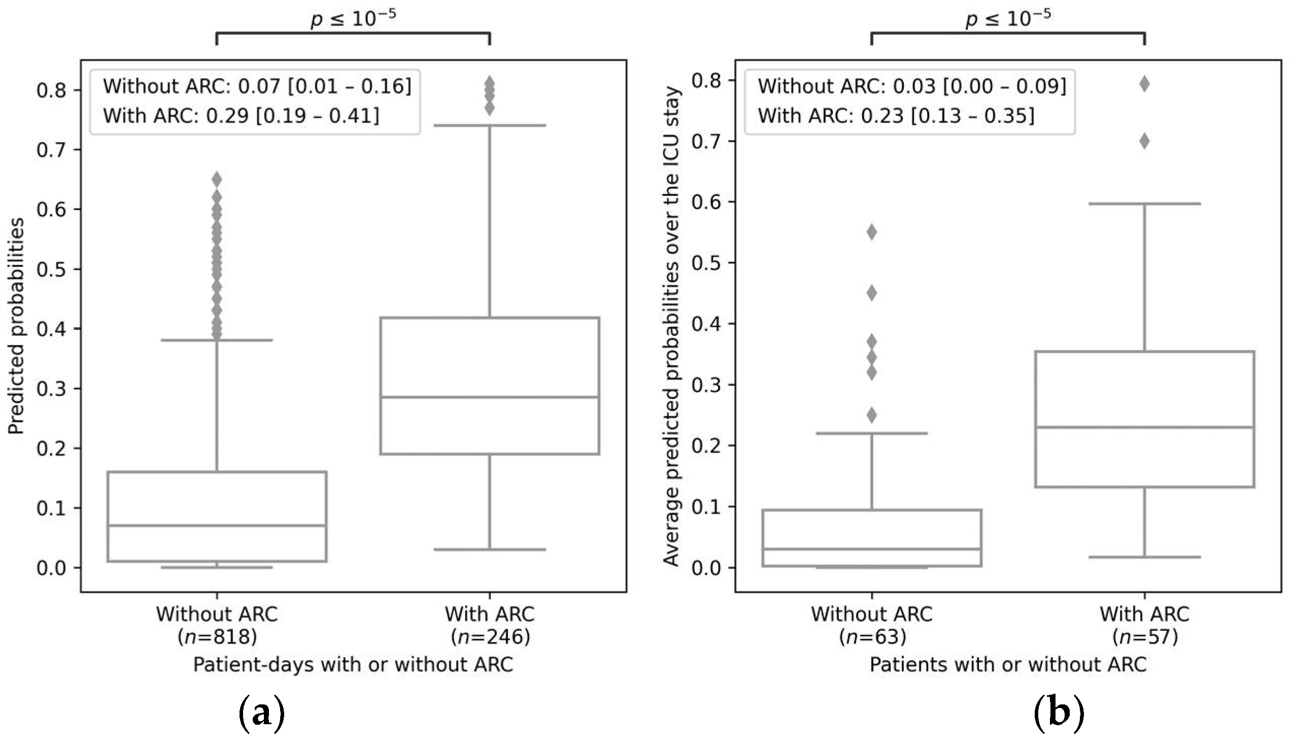Antibiotics 12 00698 g004