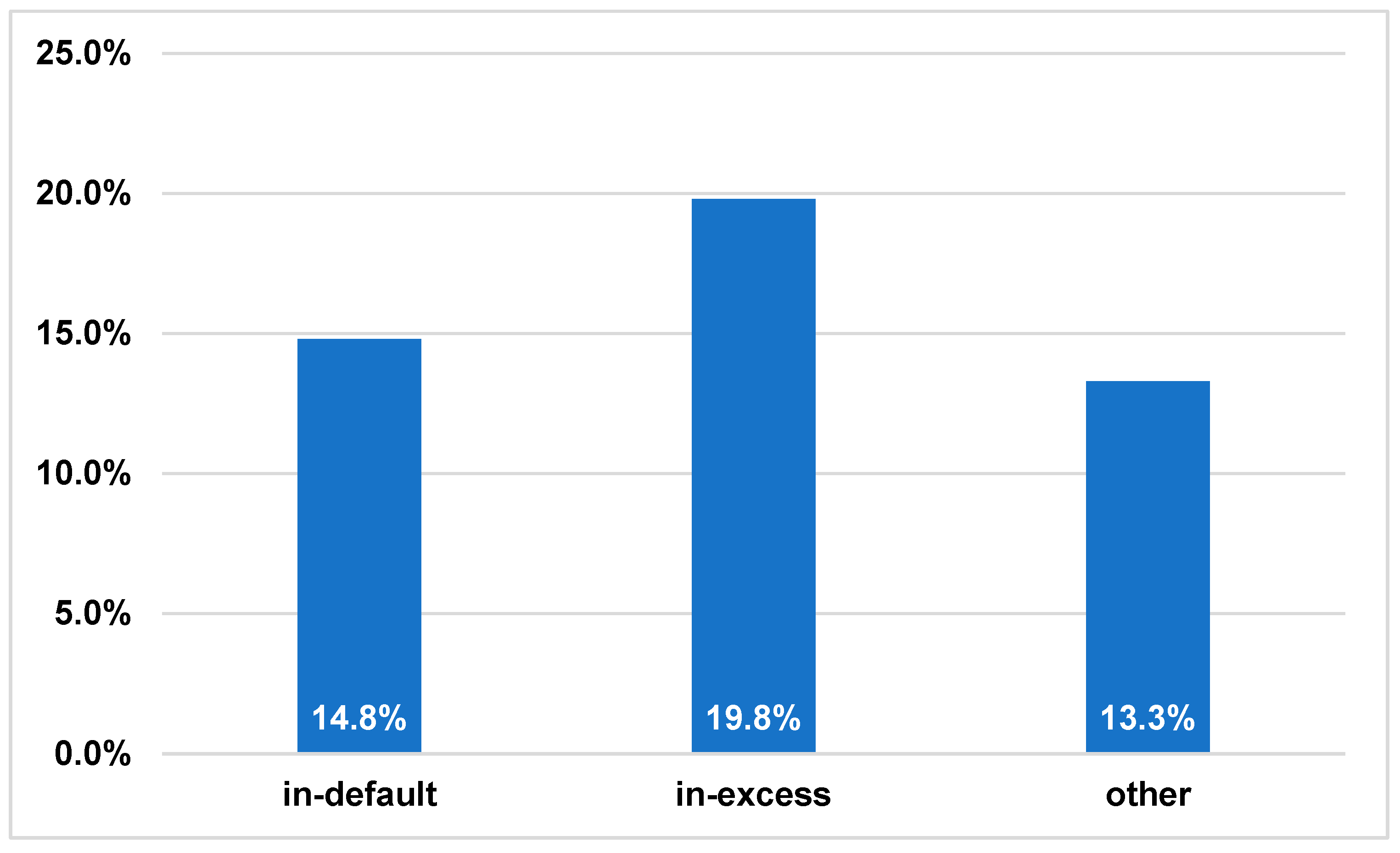 Antibiotics 12 00705 g001 Antibiotics 12 00705 g001