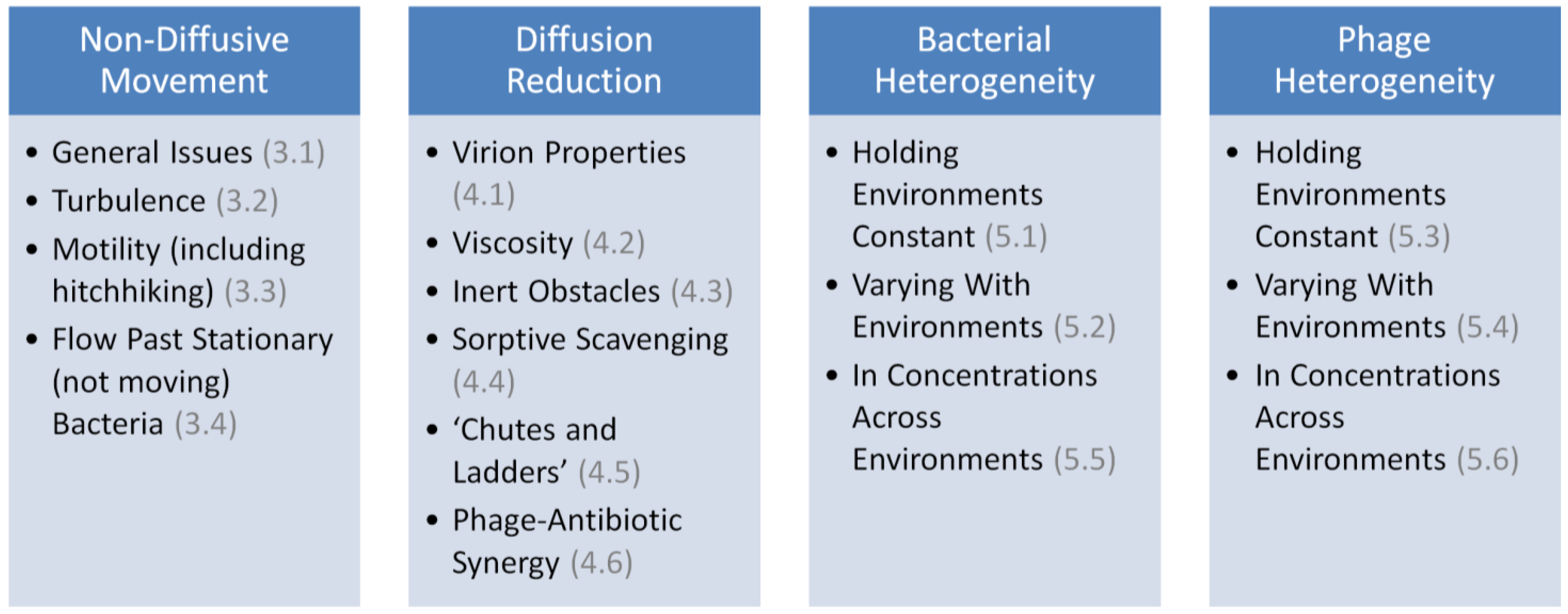 Antibiotics 12 00723 g001