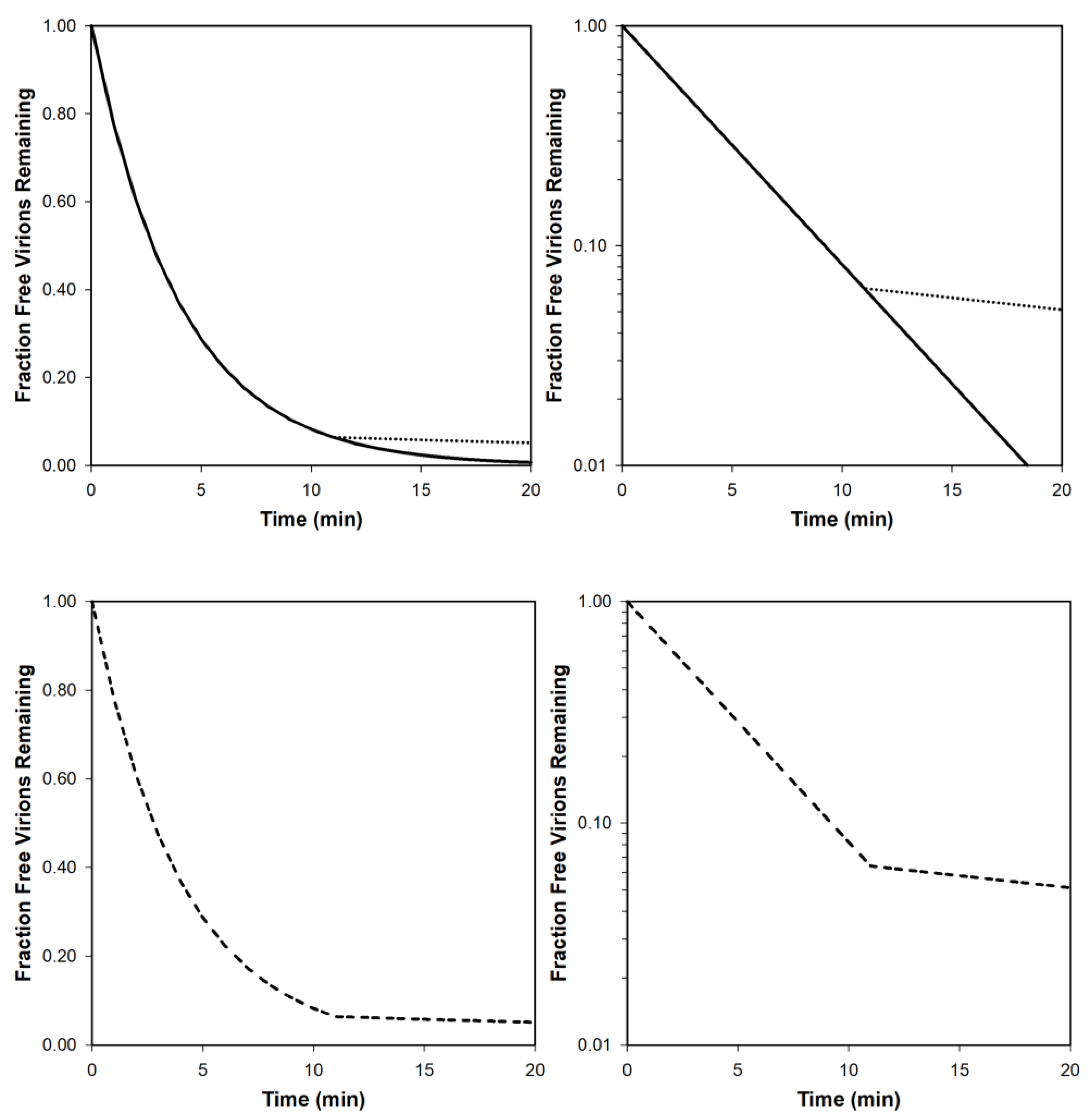 Antibiotics 12 00723 g006