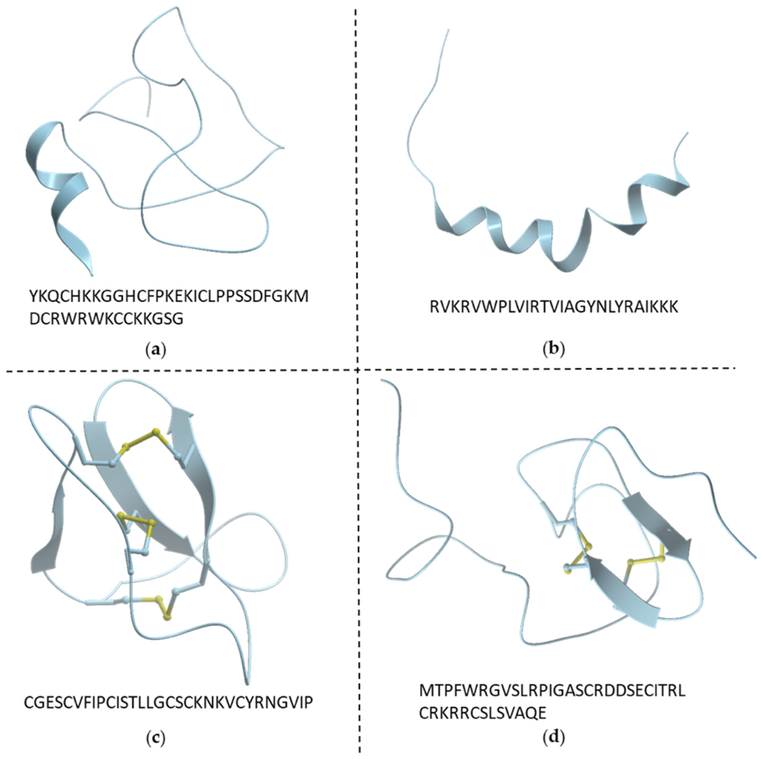 Antibiotics 12 00725 g001