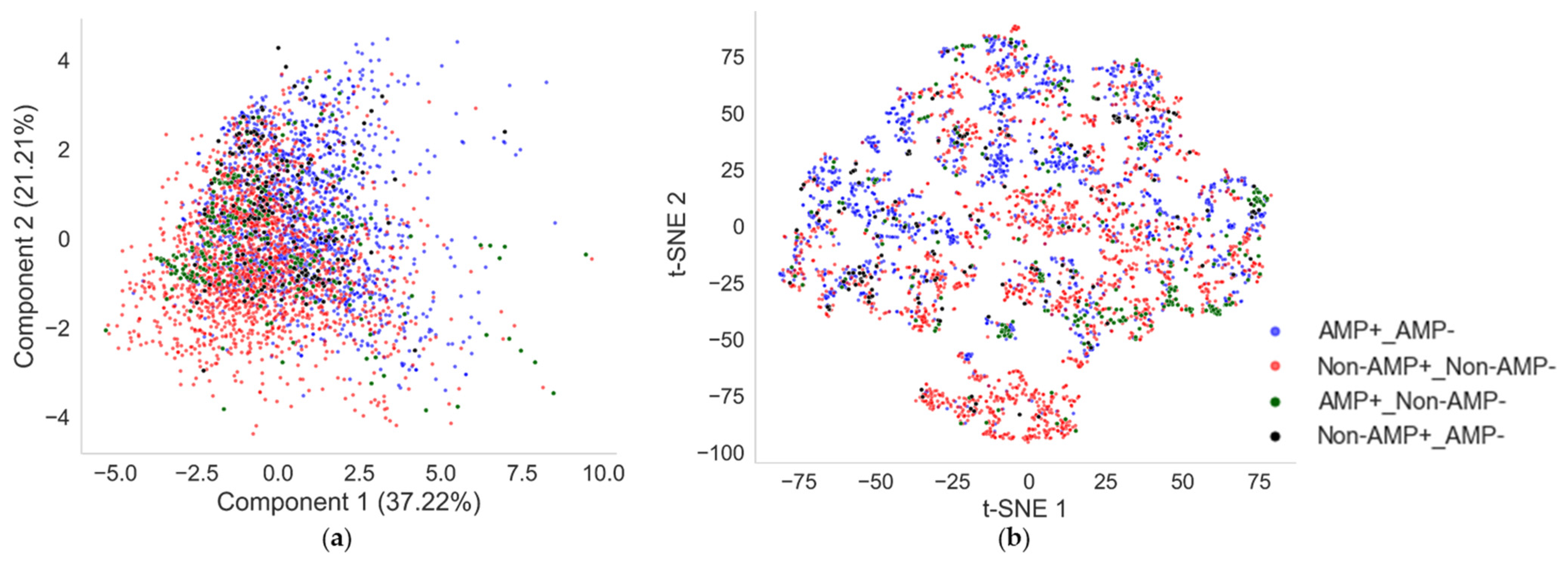Antibiotics 12 00725 g005