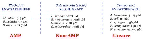 Antibiotics 12 00725 g010