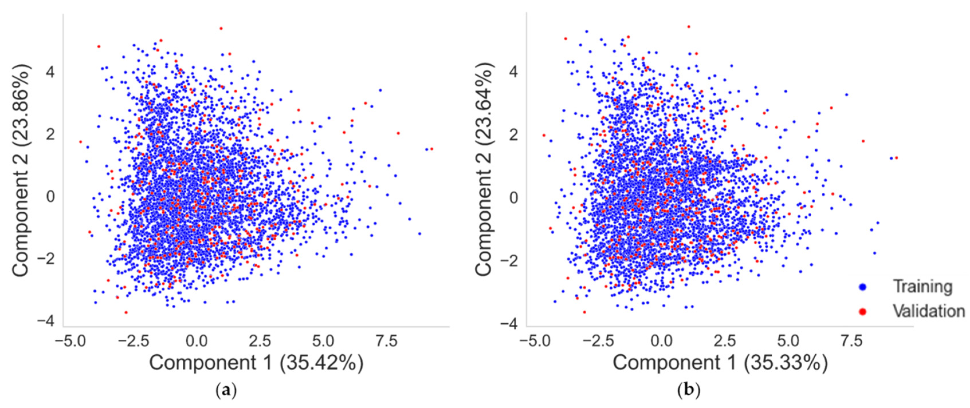 Antibiotics 12 00725 g011