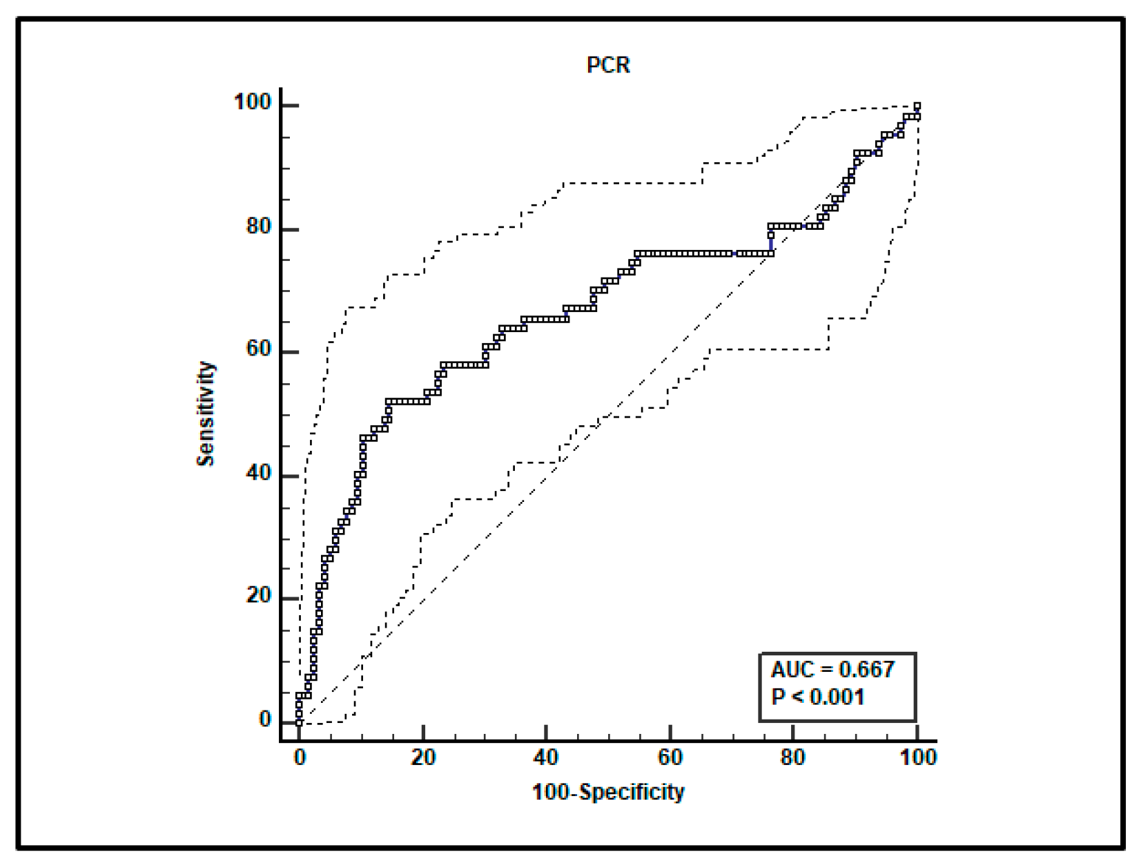 Antibiotics 12 00764 g001