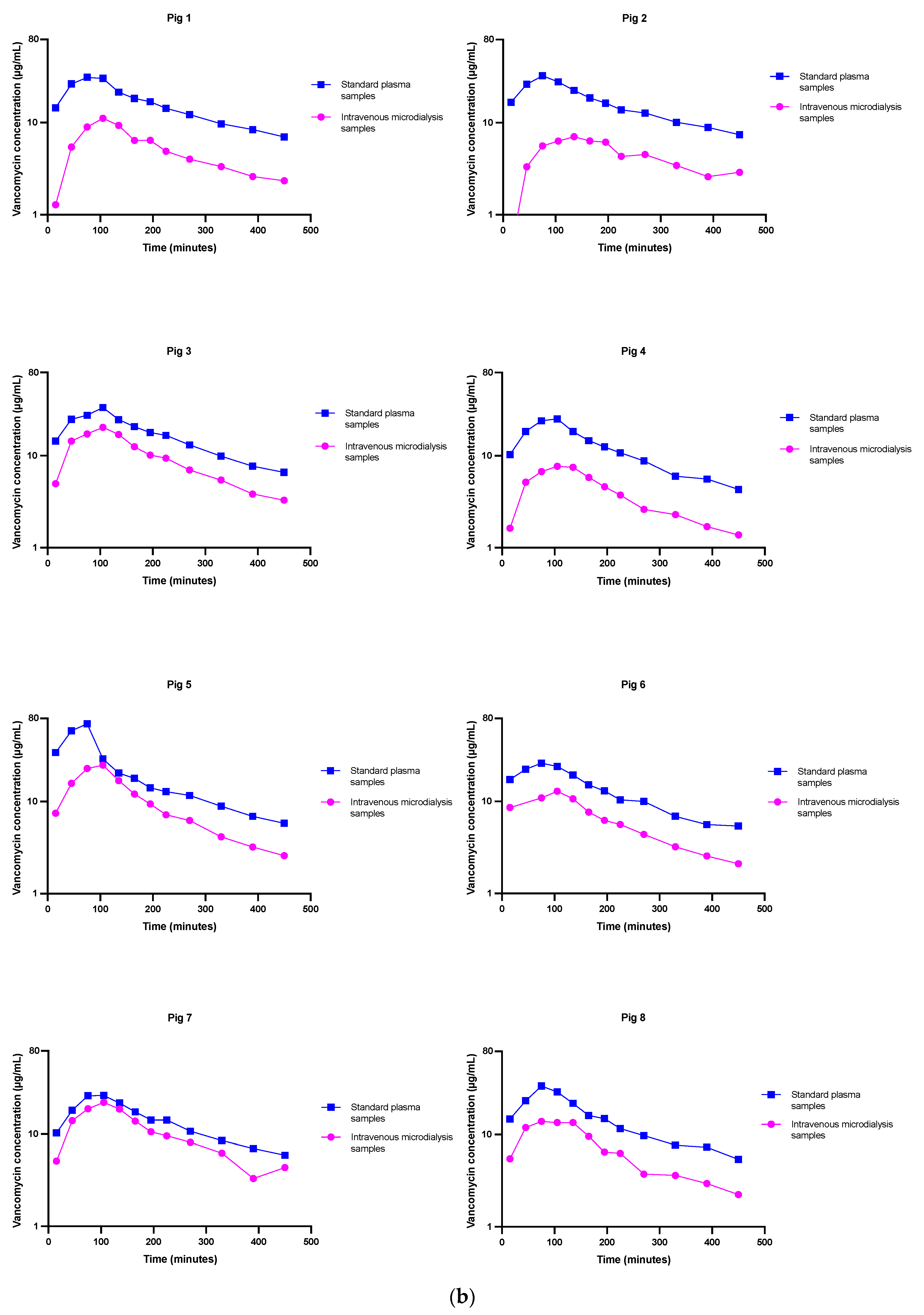 Antibiotics 12 00791 g001b