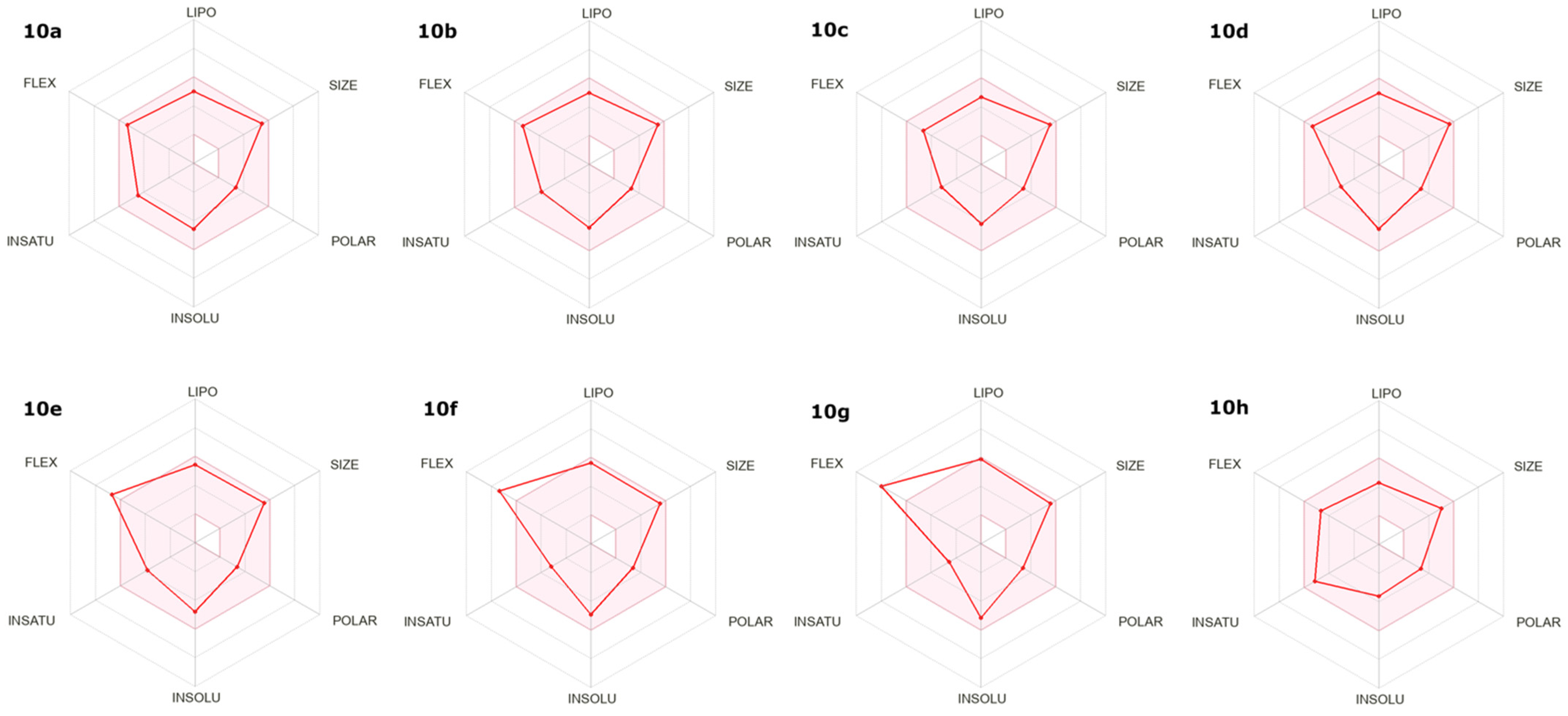 Antibiotics 12 00818 g006