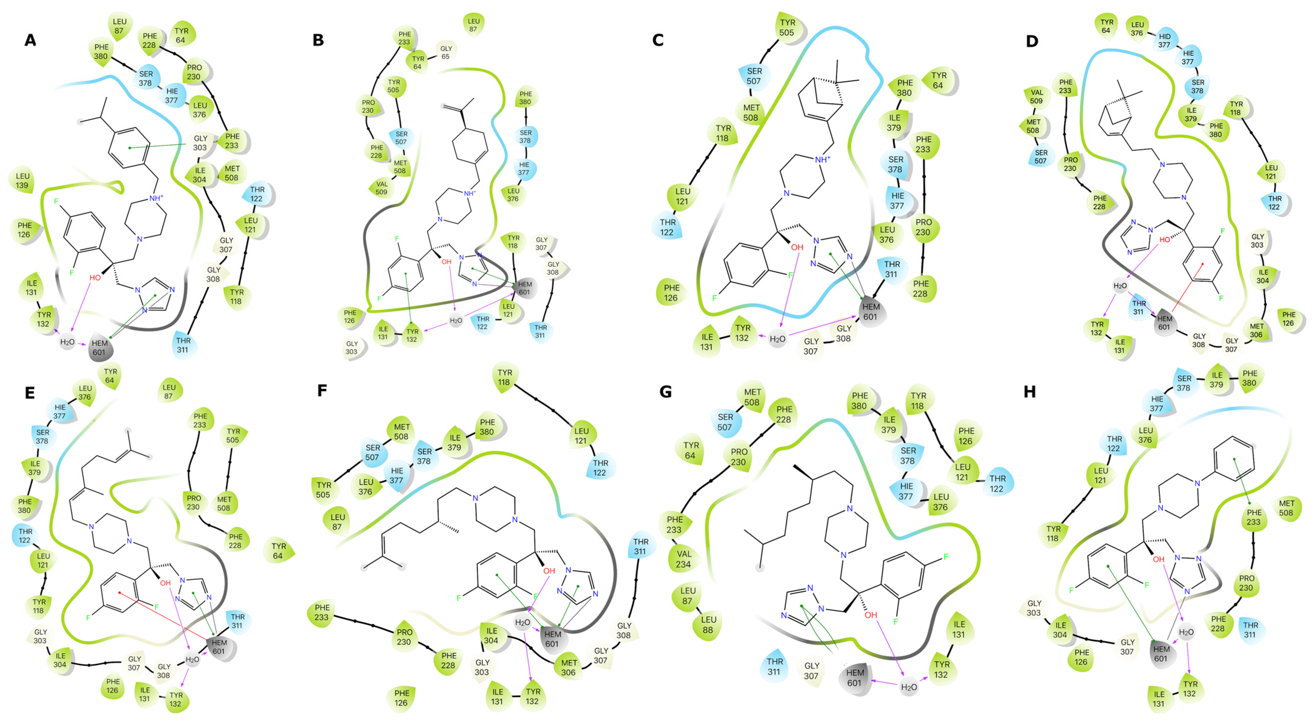 Antibiotics 12 00818 g008