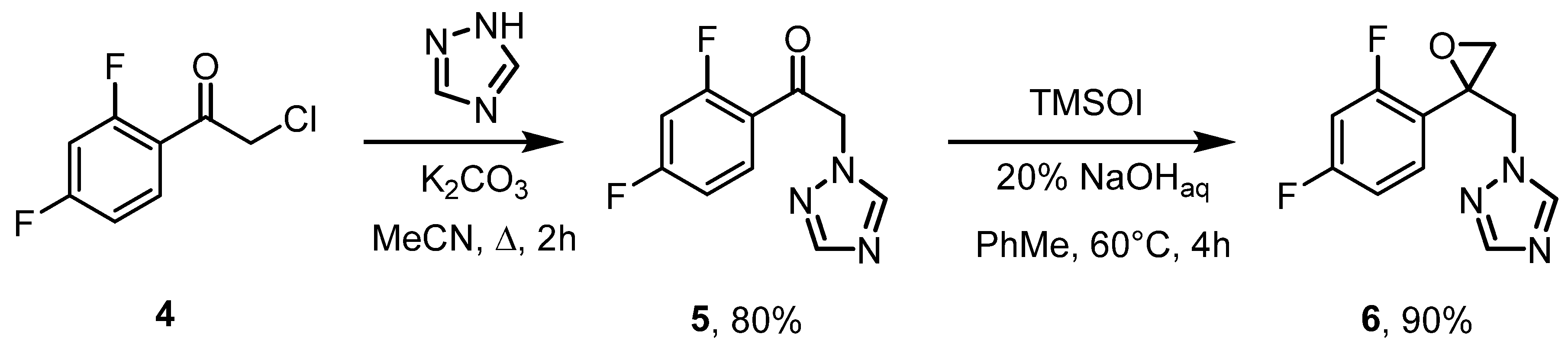 Antibiotics 12 00818 sch001