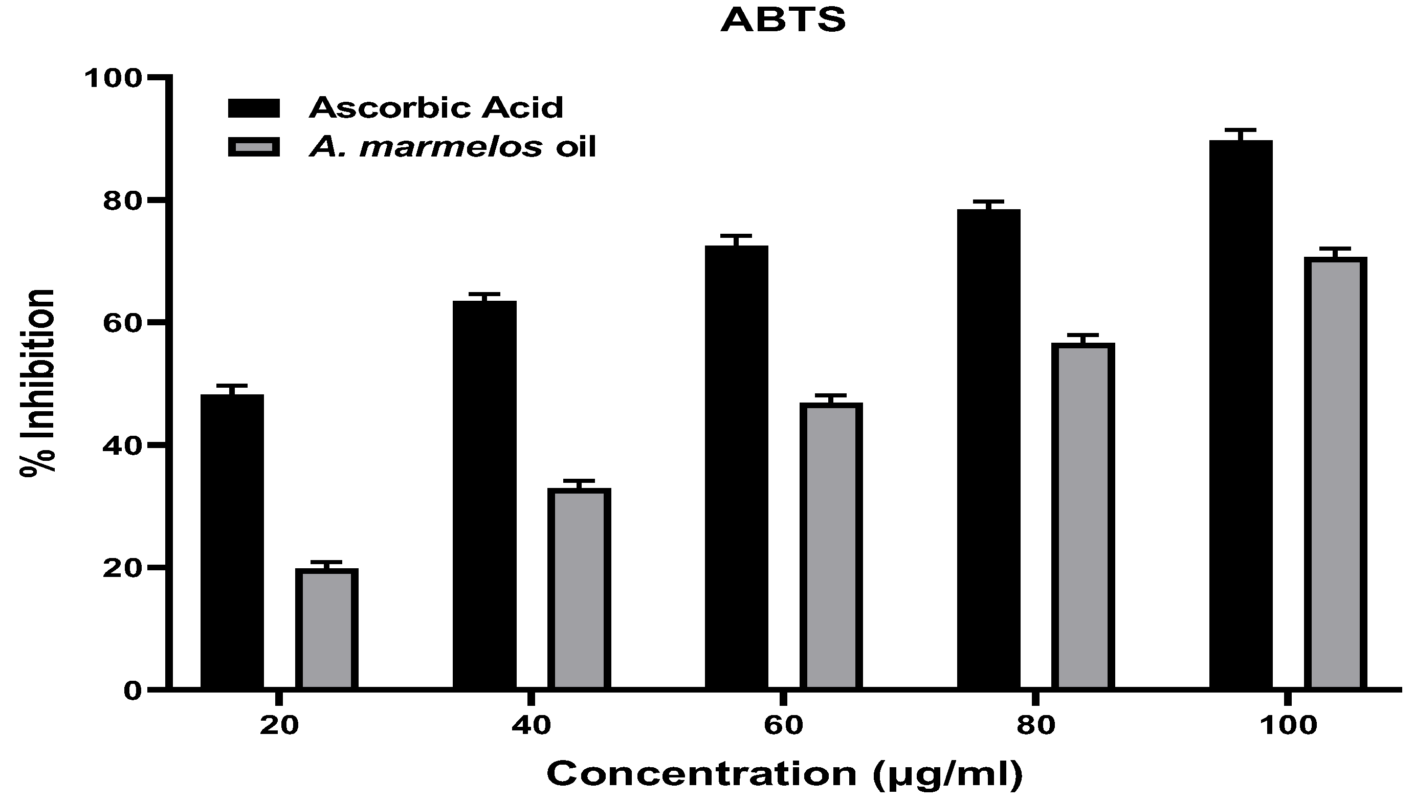Antibiotics 12 00835 g003b Antibiotics 12 00835 g003b