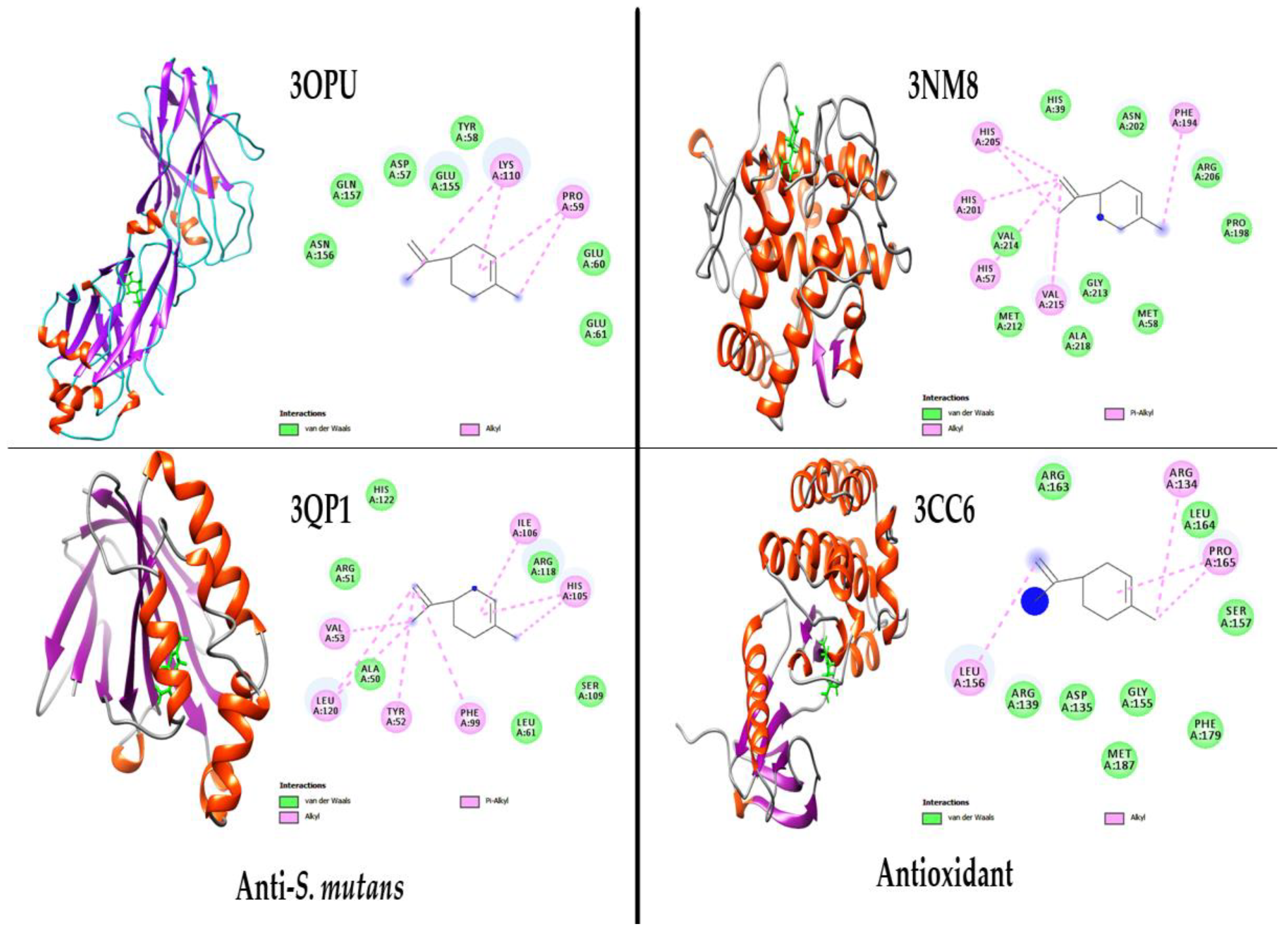 Antibiotics 12 00835 g005 Antibiotics 12 00835 g005