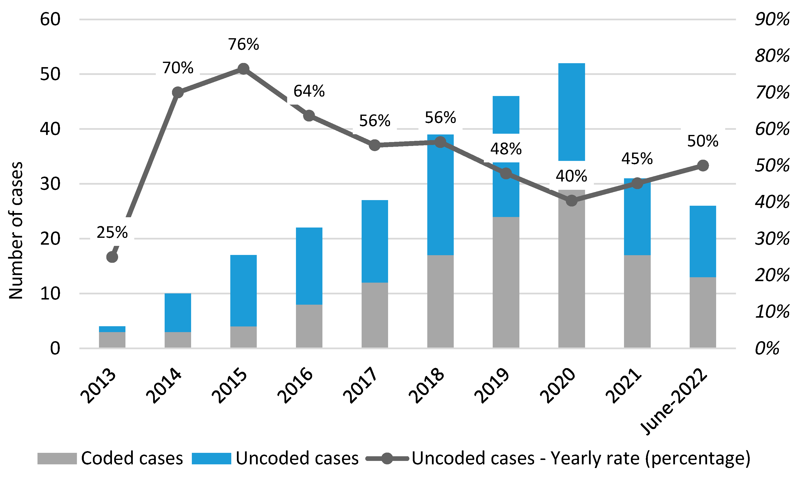 Antibiotics 12 00837 g006 Antibiotics 12 00837 g006
