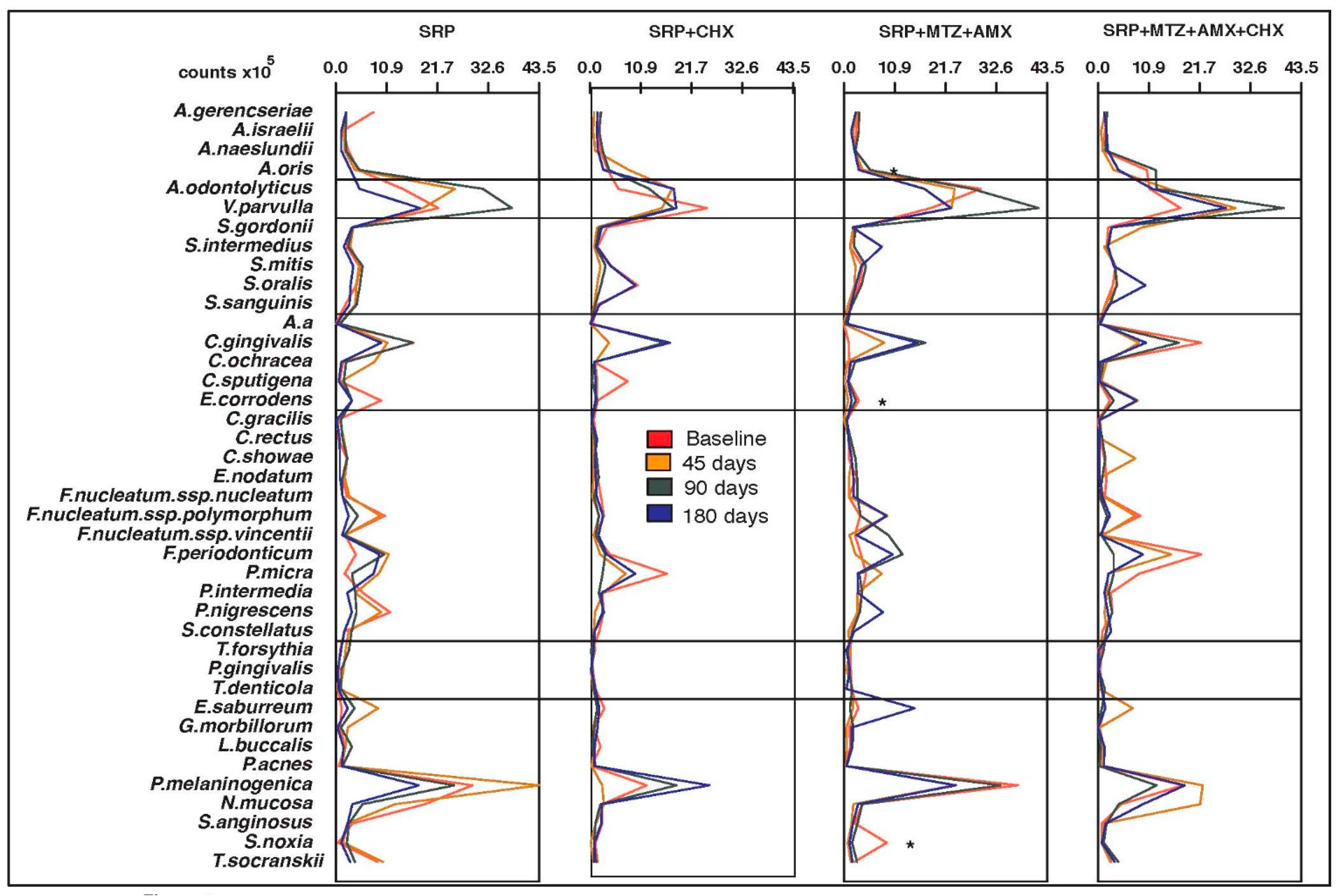 Antibiotics 12 00847 g001