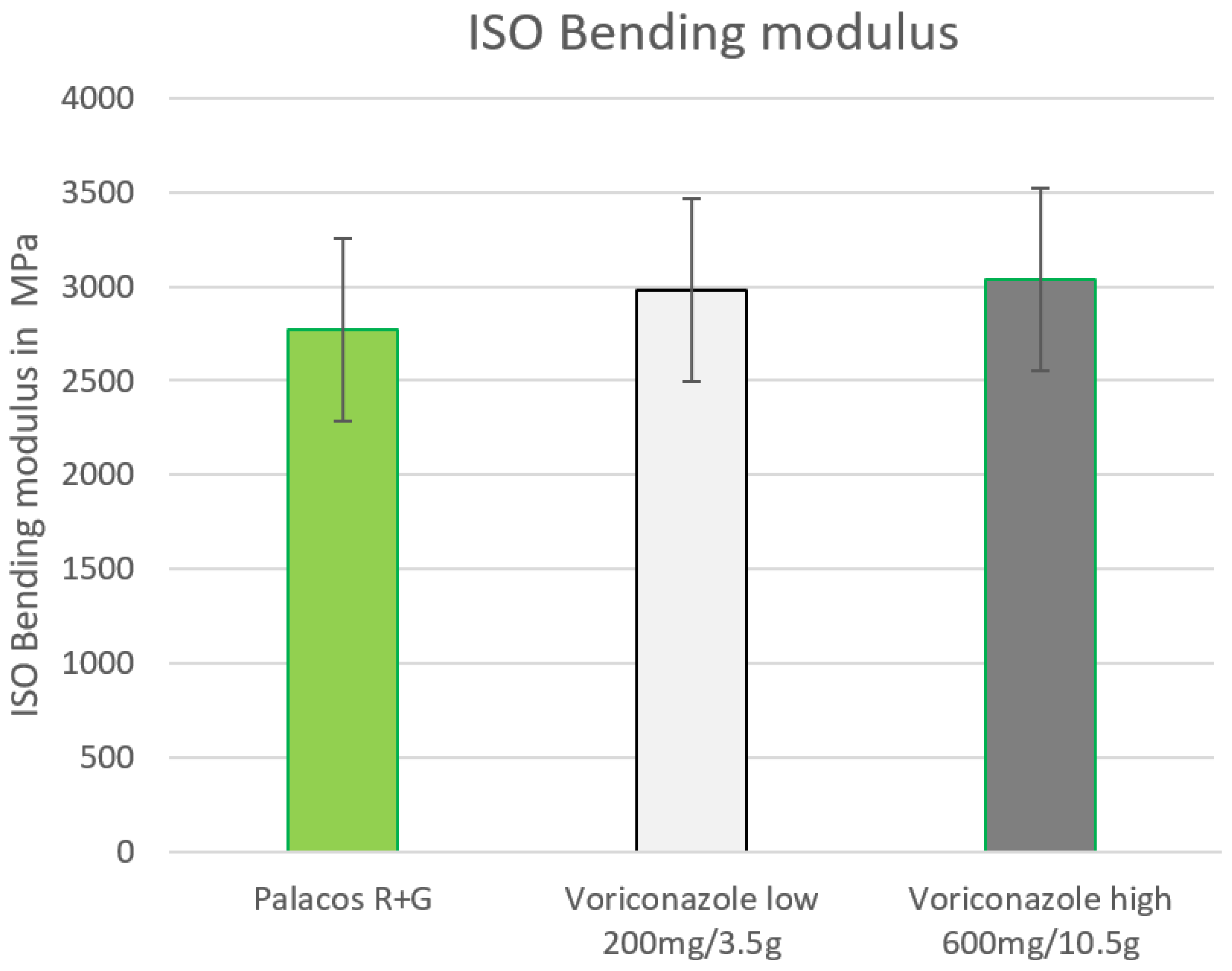 Antibiotics 12 00848 g004