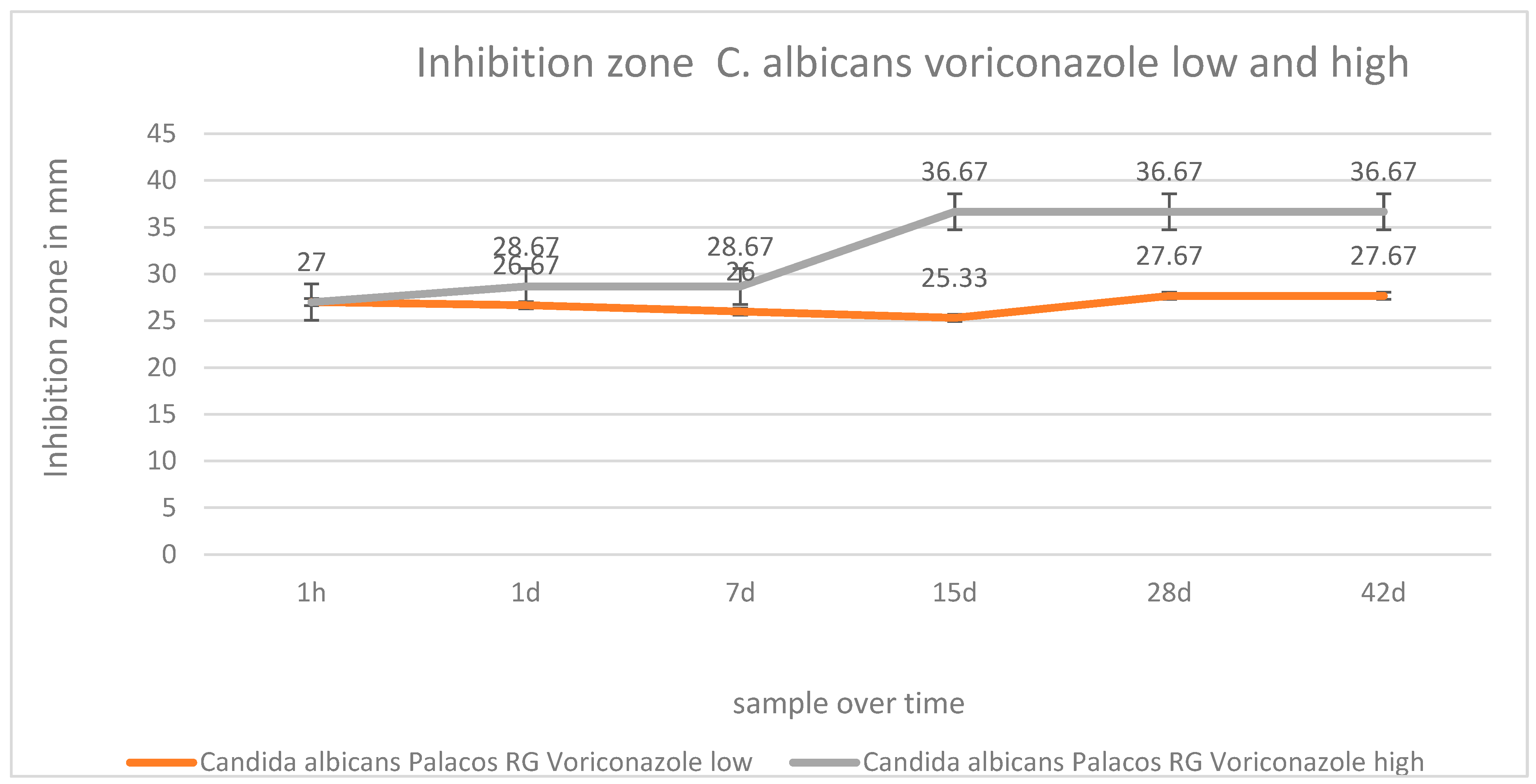 Antibiotics 12 00848 g006
