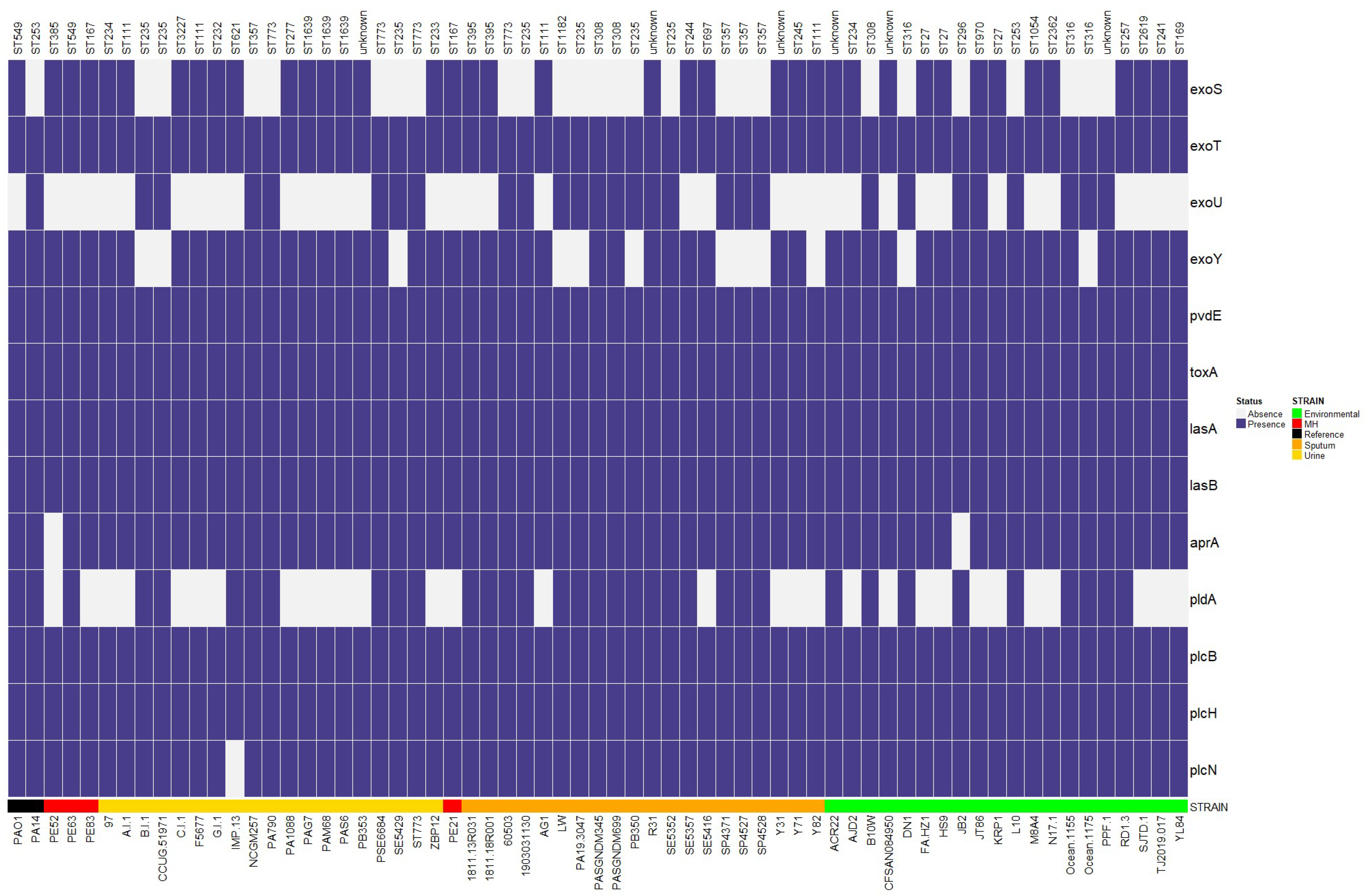 Antibiotics 12 00866 g006 Antibiotics 12 00866 g006