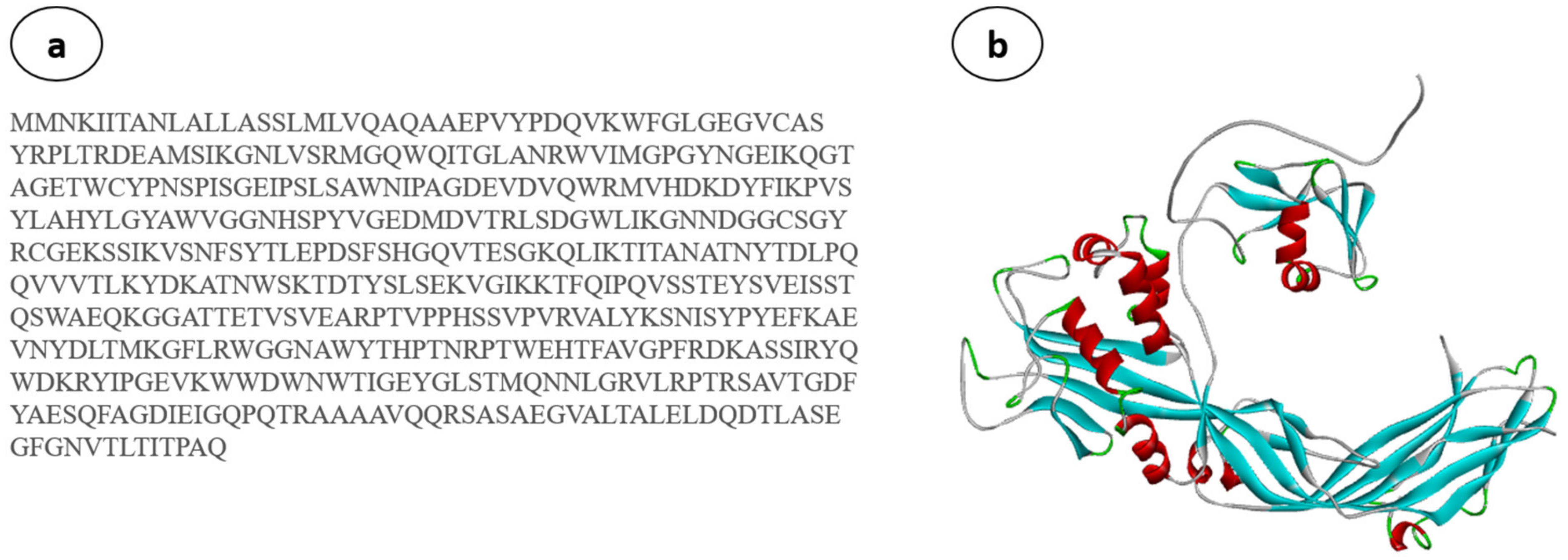 Antibiotics 12 00891 g005