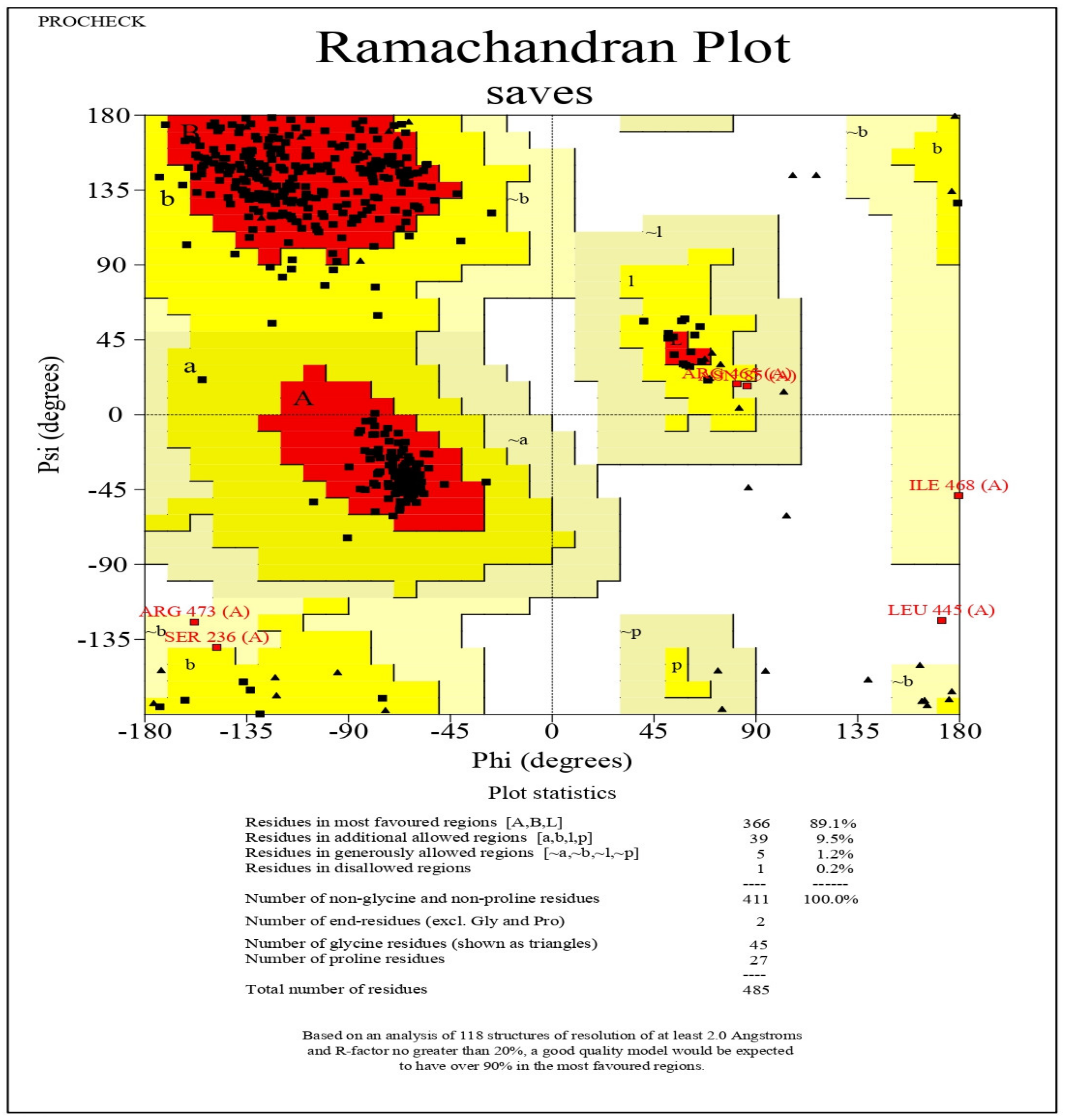 Antibiotics 12 00891 g006