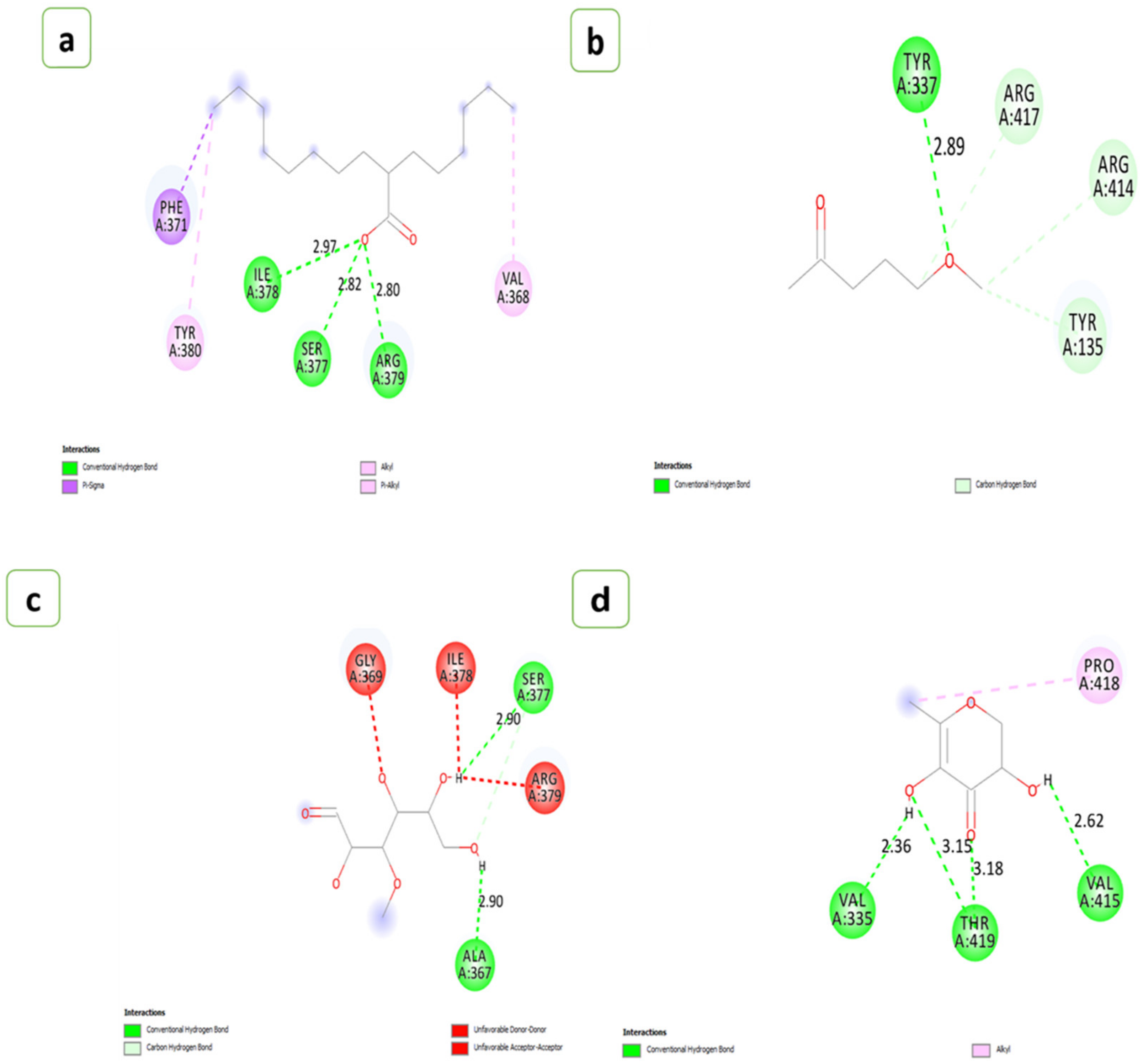 Antibiotics 12 00891 g009a