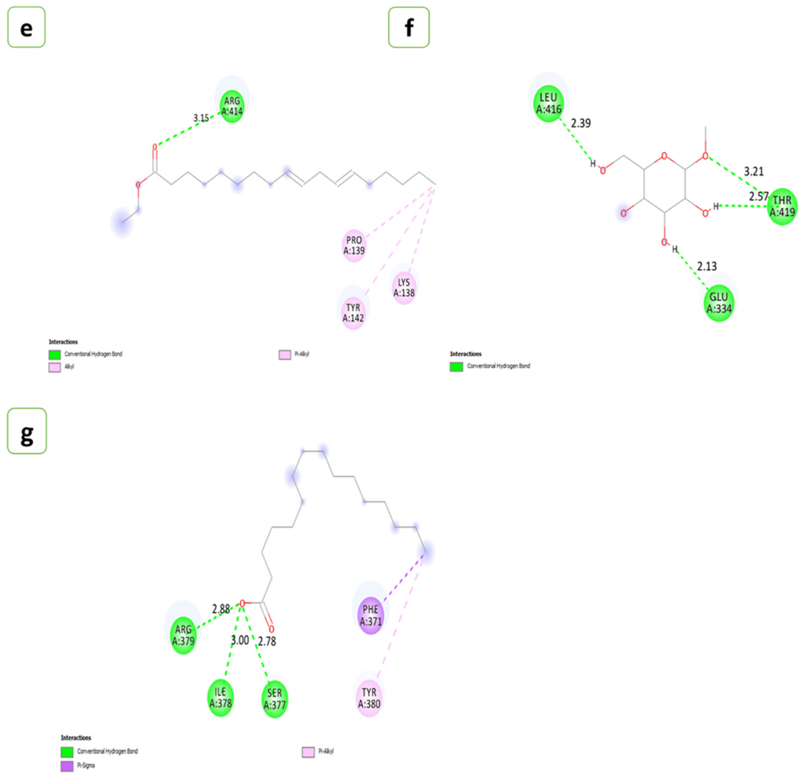 Antibiotics 12 00891 g009b