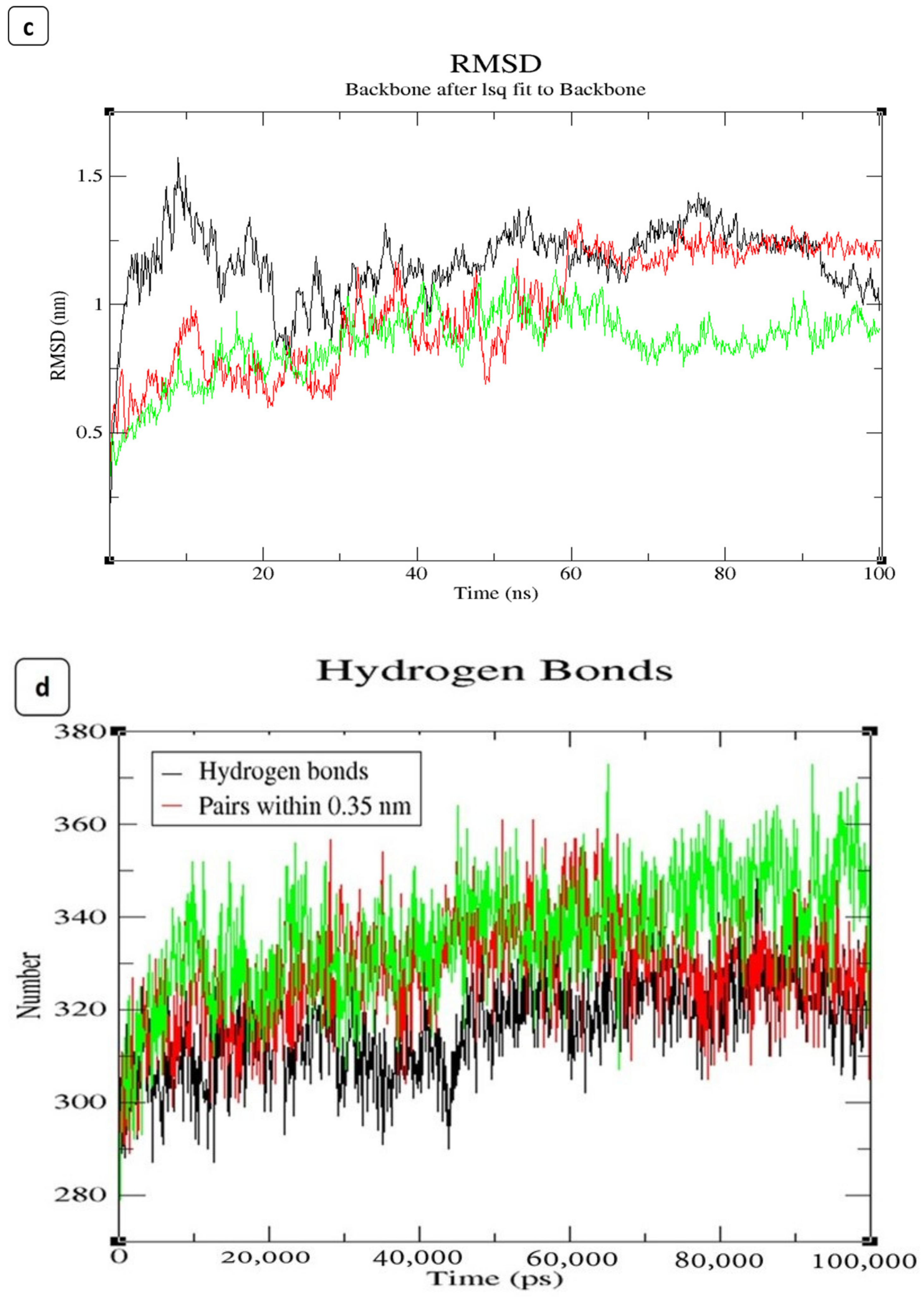 Antibiotics 12 00891 g010b