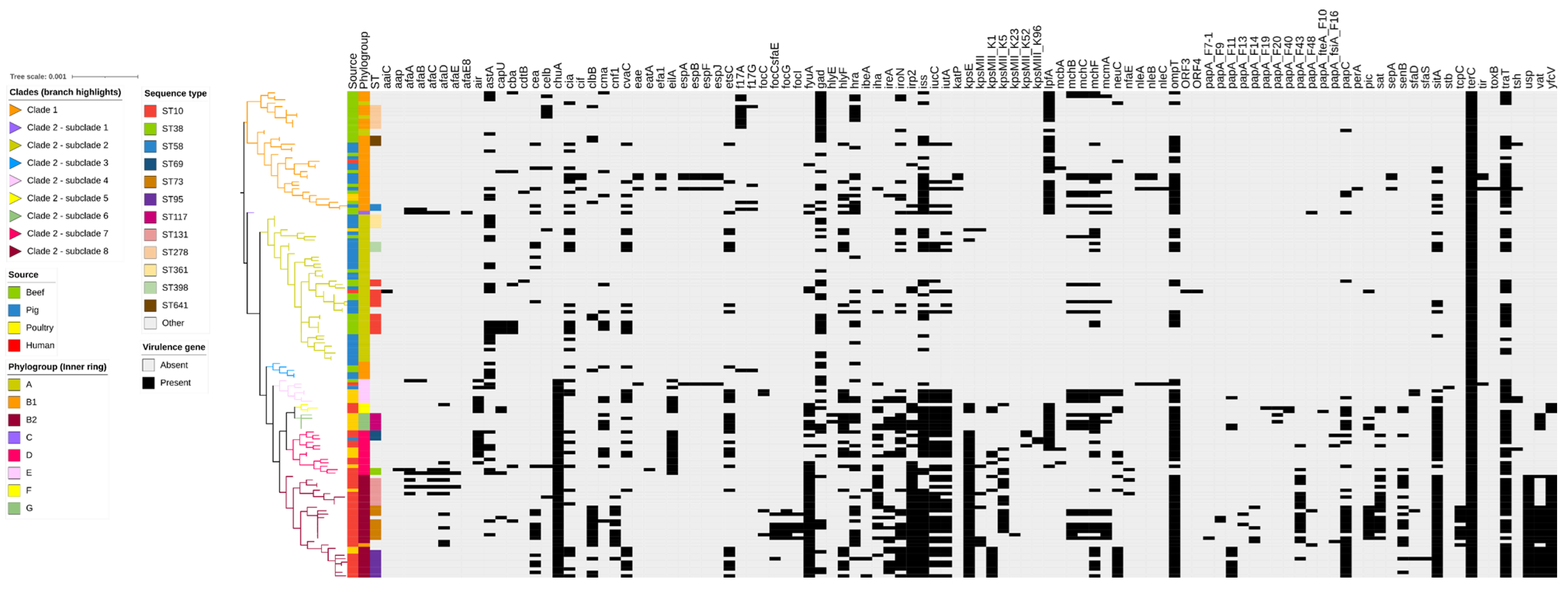Antibiotics 12 00895 g006