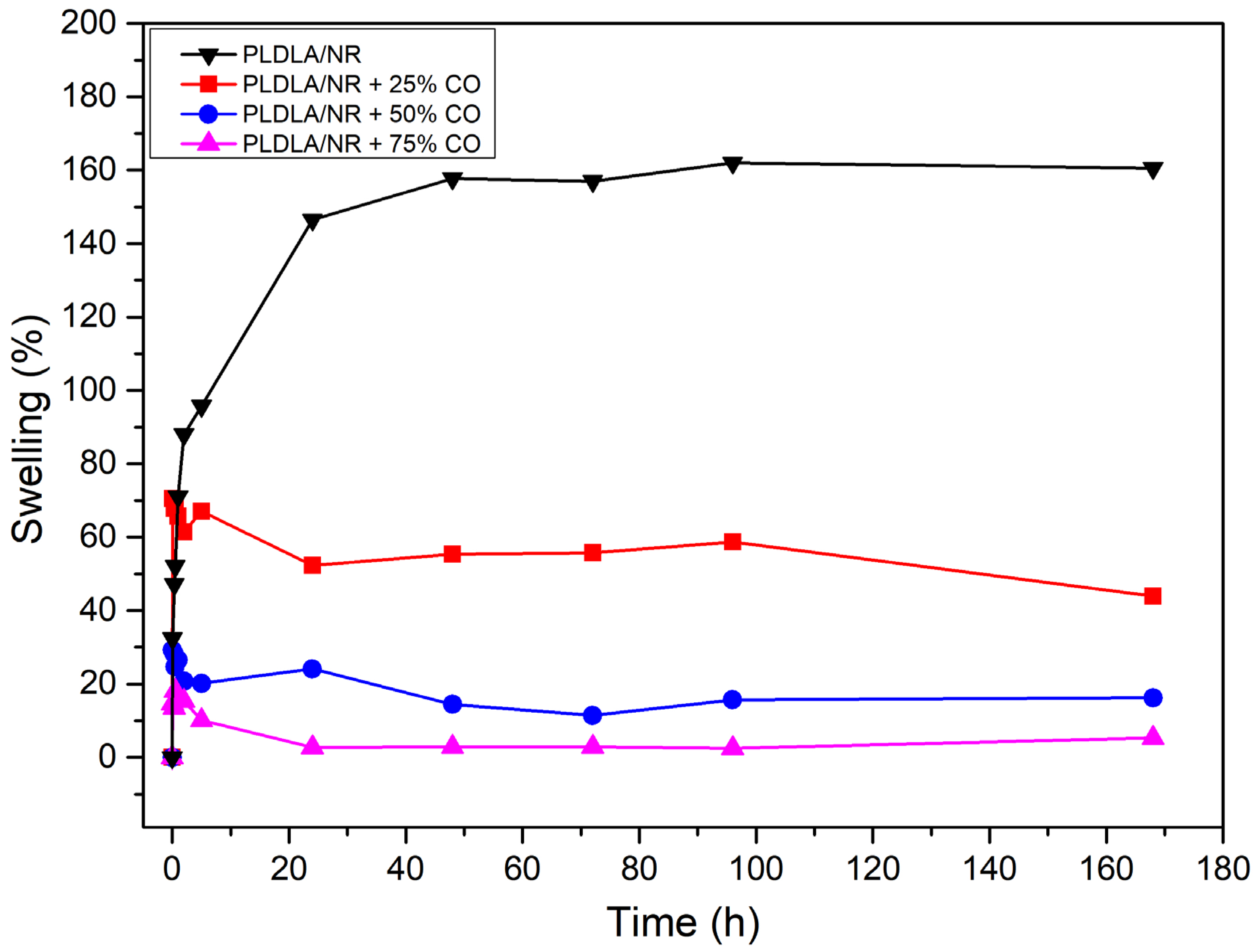 Antibiotics 12 00898 g008 Antibiotics 12 00898 g008