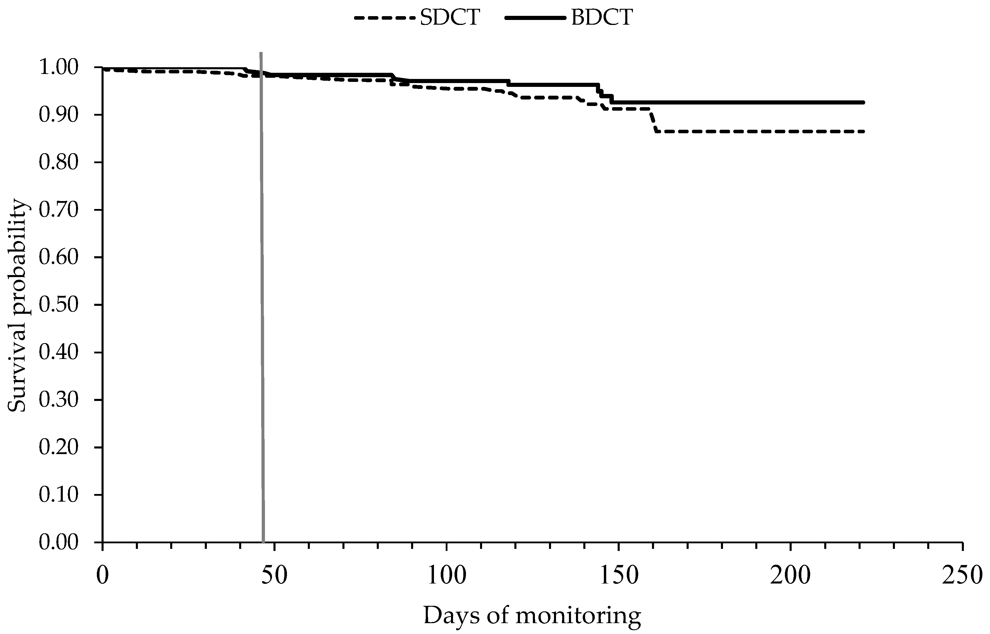 Antibiotics 12 00901 g006 Antibiotics 12 00901 g006