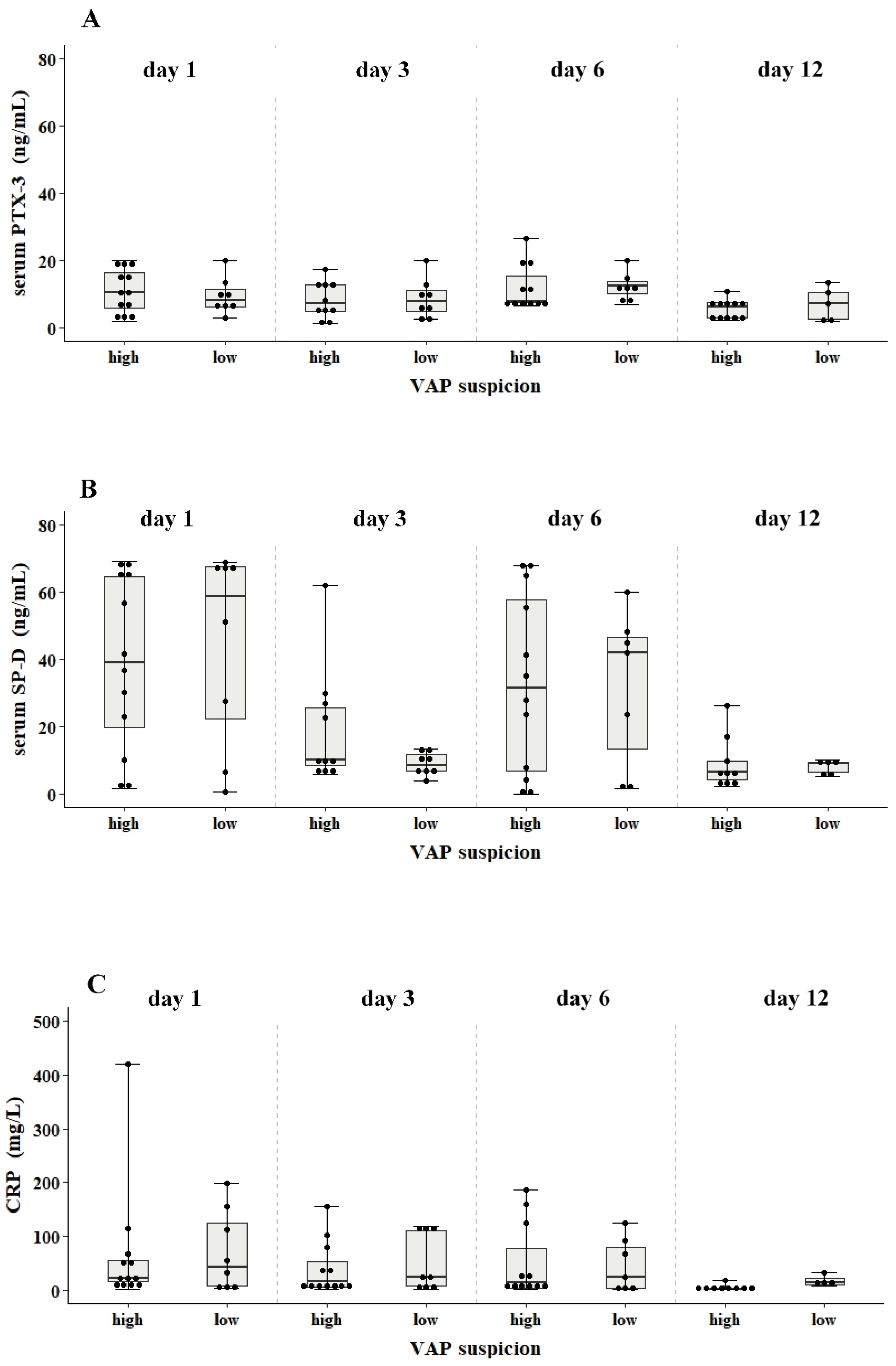 Antibiotics 12 00921 g001