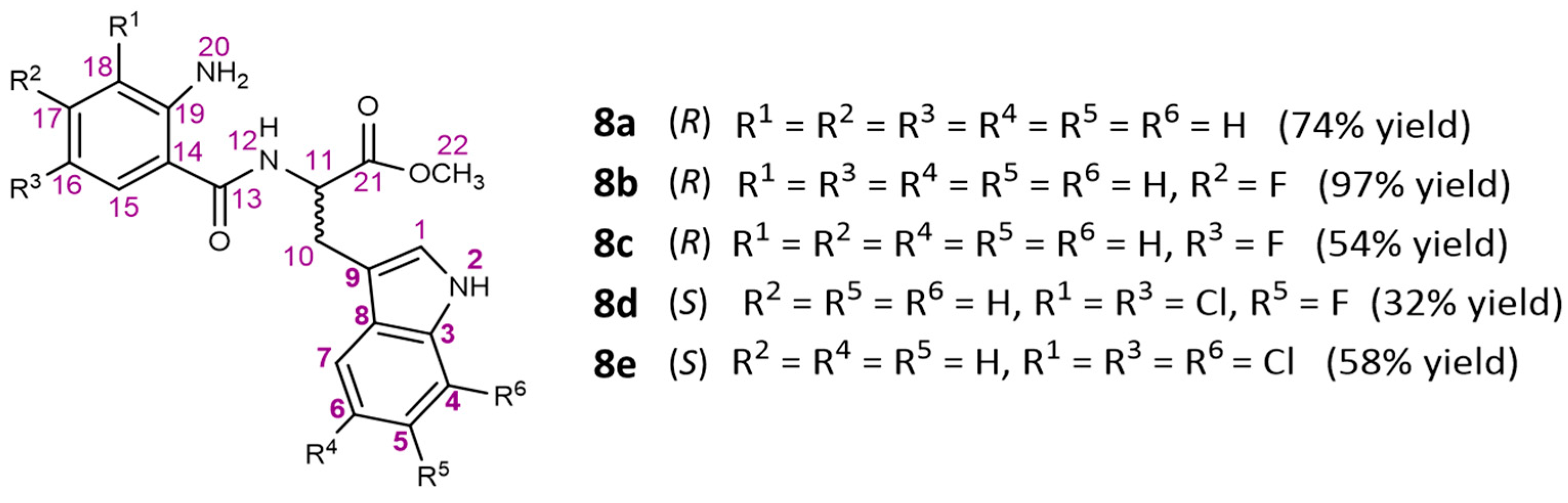 Antibiotics 12 00922 g004