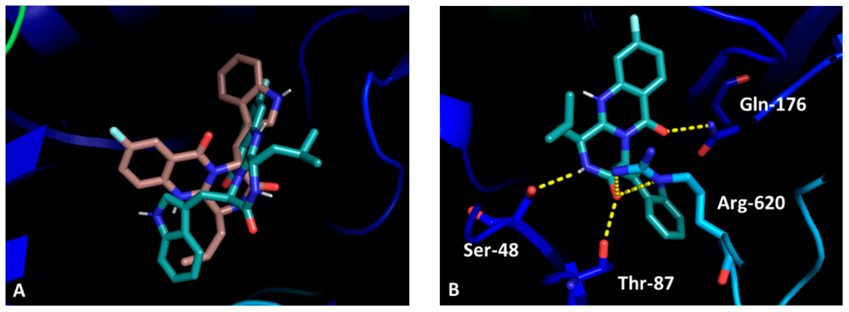Antibiotics 12 00922 g012a