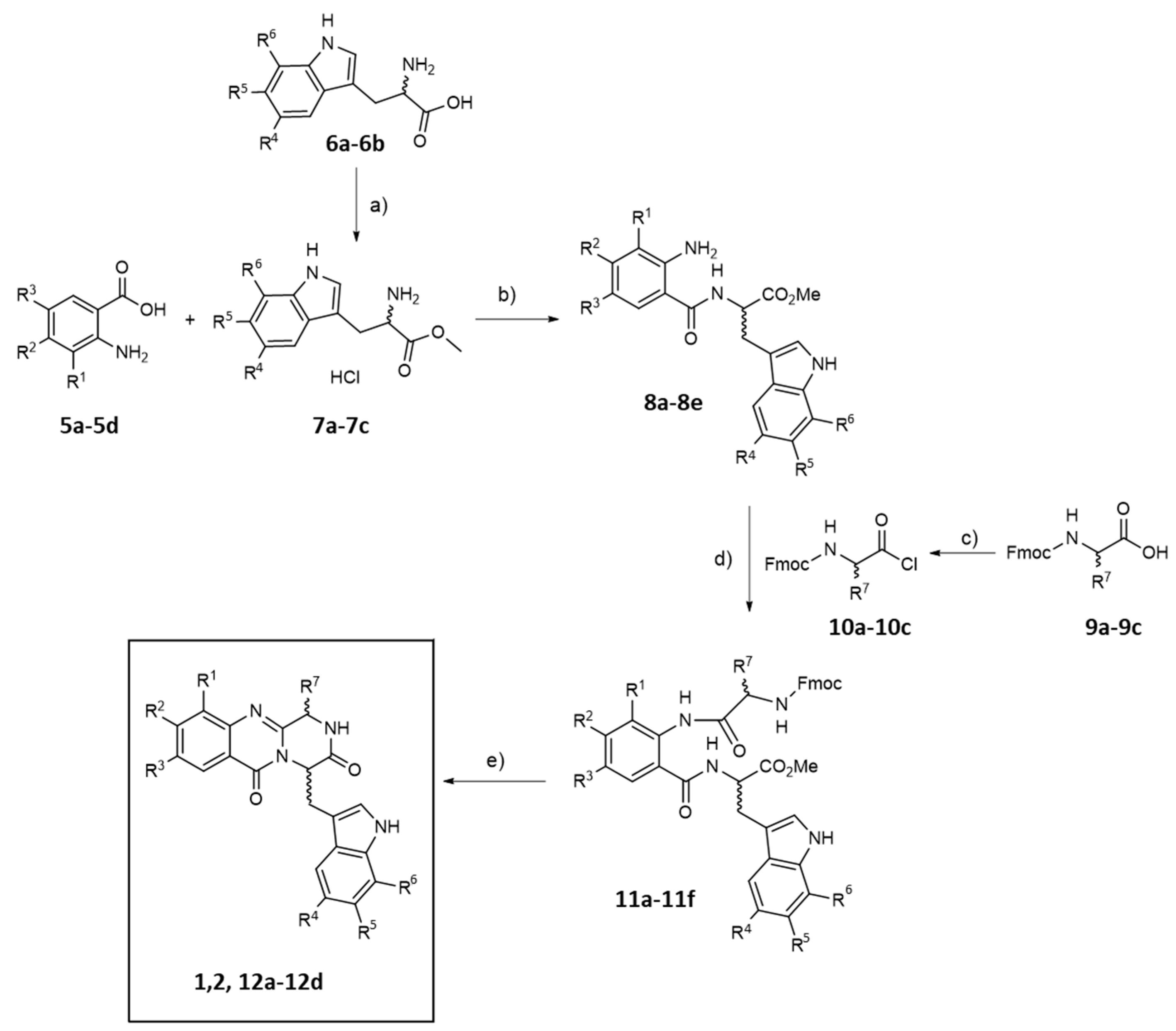 Antibiotics 12 00922 sch001