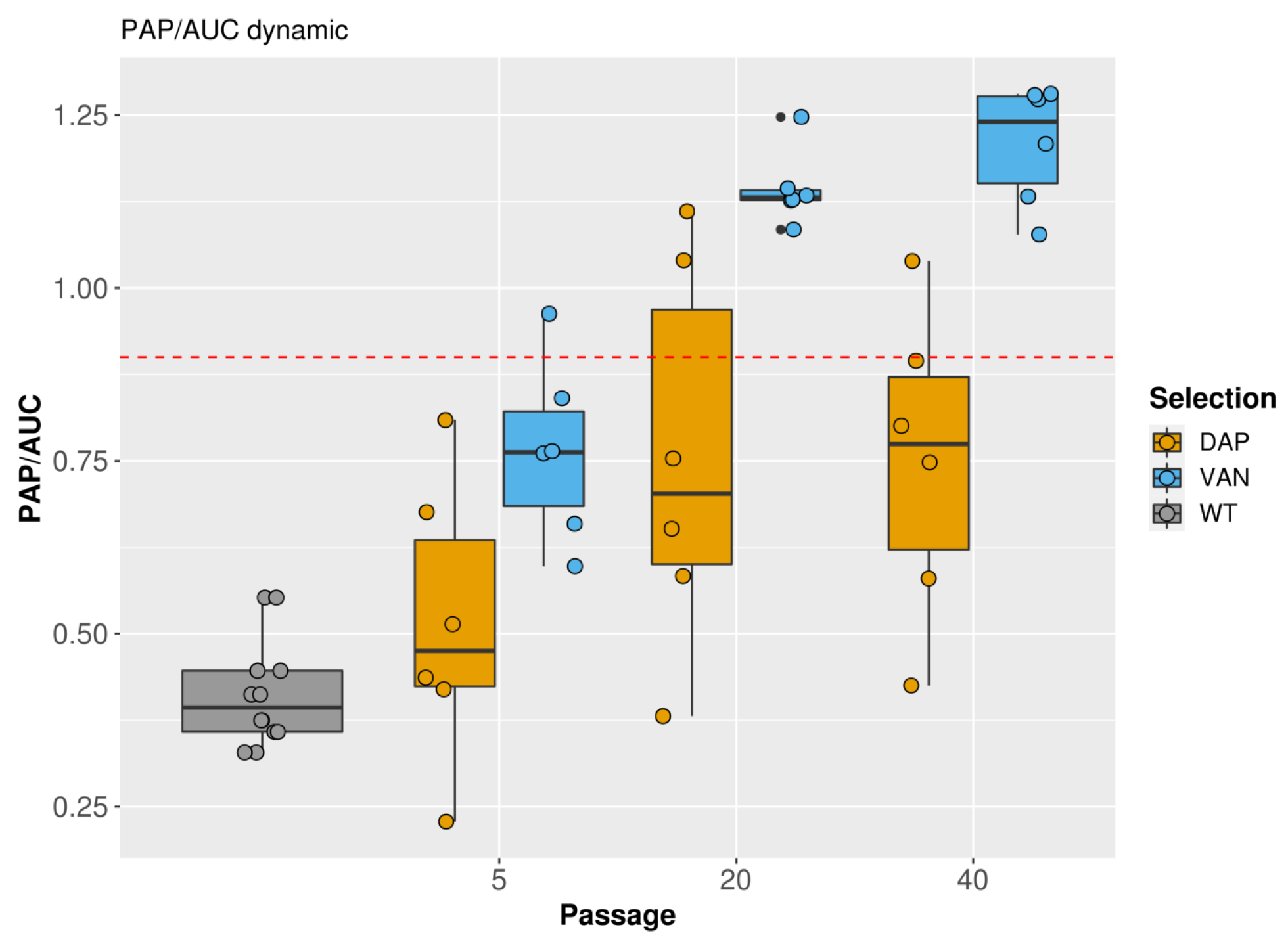 Antibiotics 12 00928 g002 Antibiotics 12 00928 g002