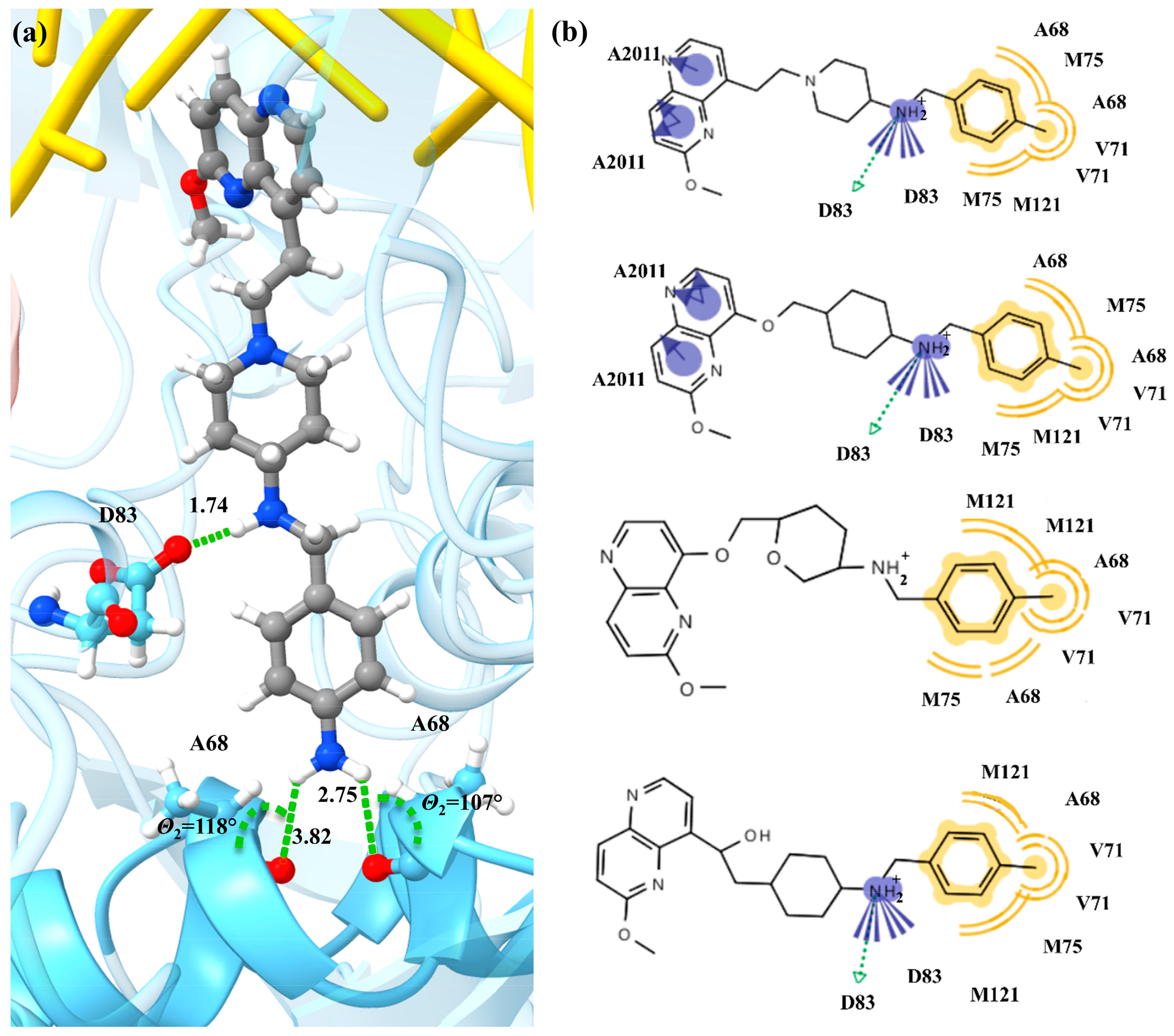 Antibiotics 12 00930 g003