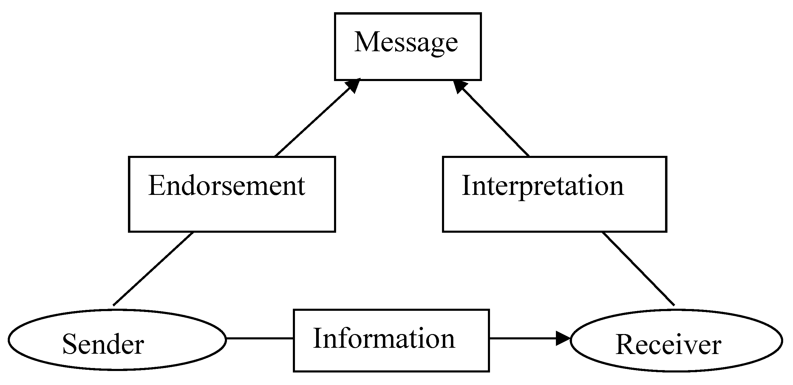 Antibiotics 12 00931 g001