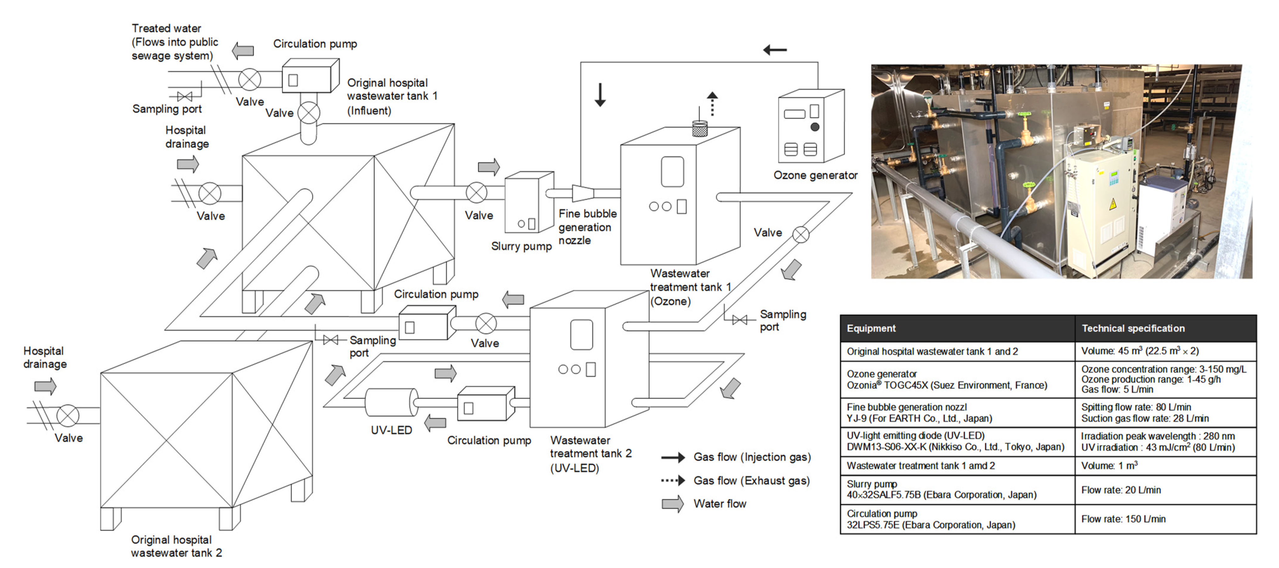 Antibiotics 12 00932 g001