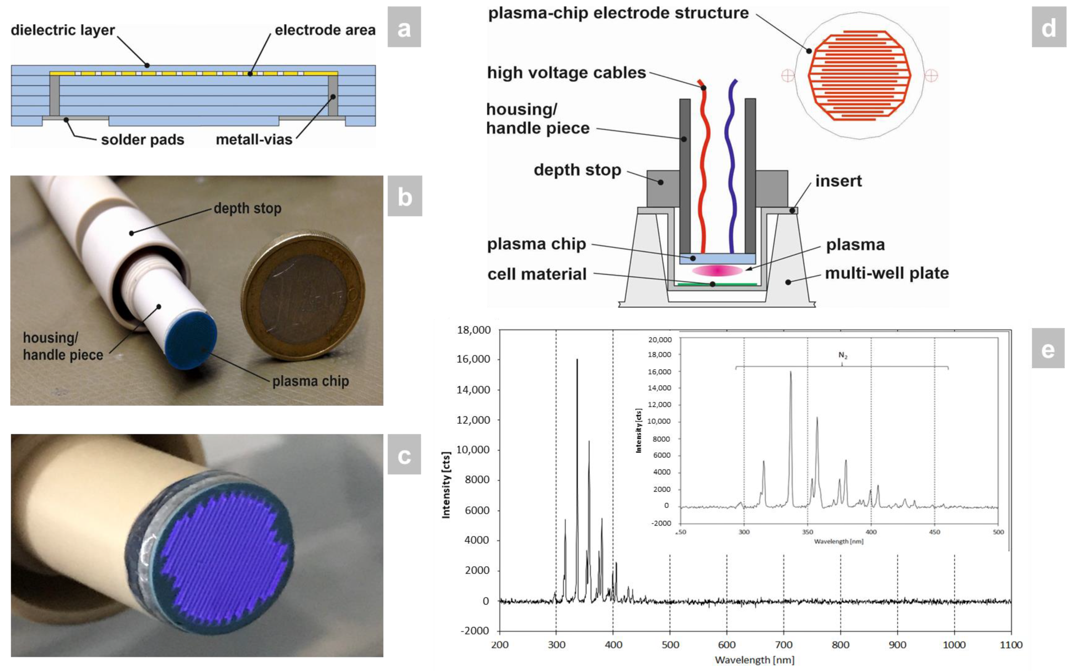 Antibiotics 12 00933 g001