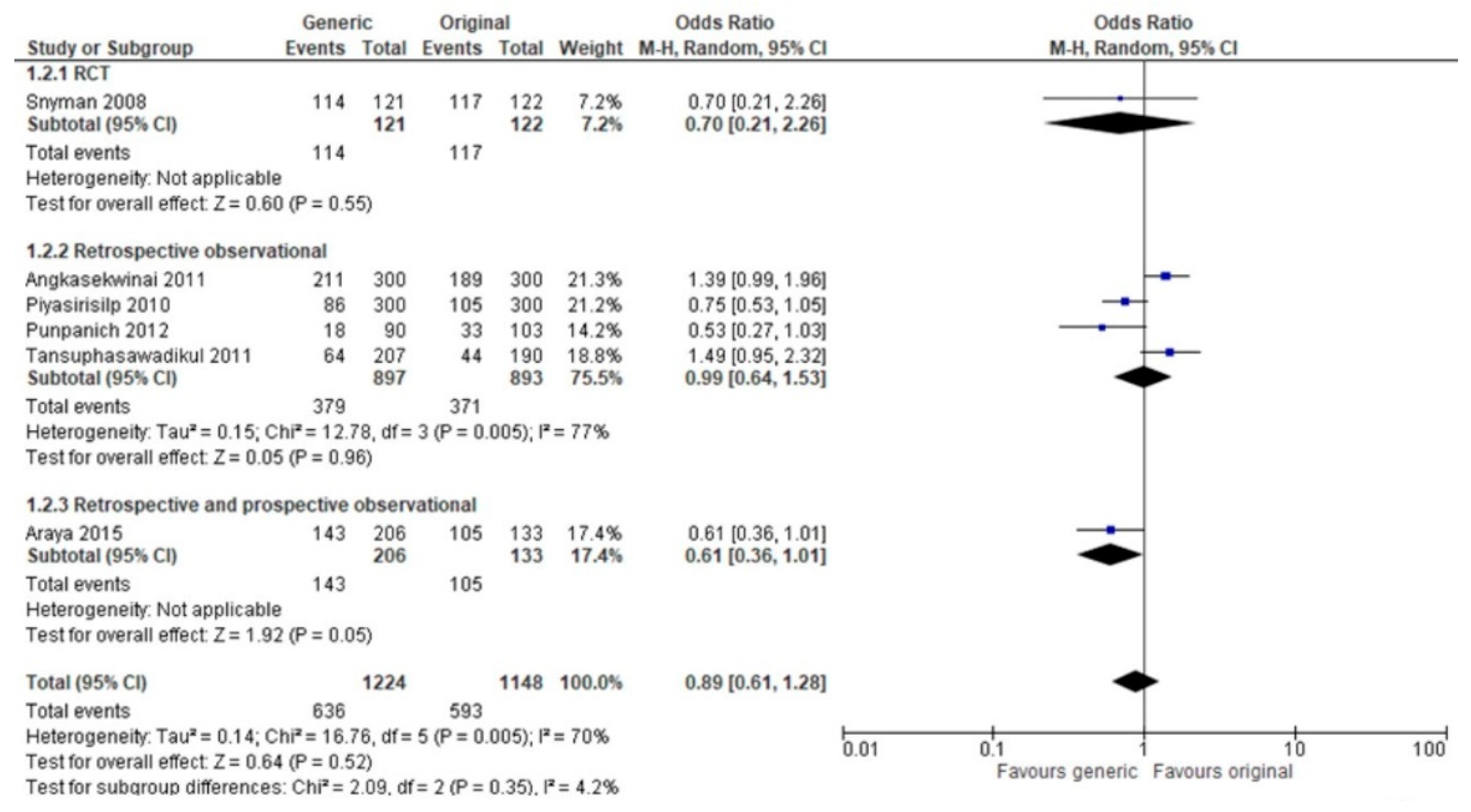 Antibiotics 12 00935 g004