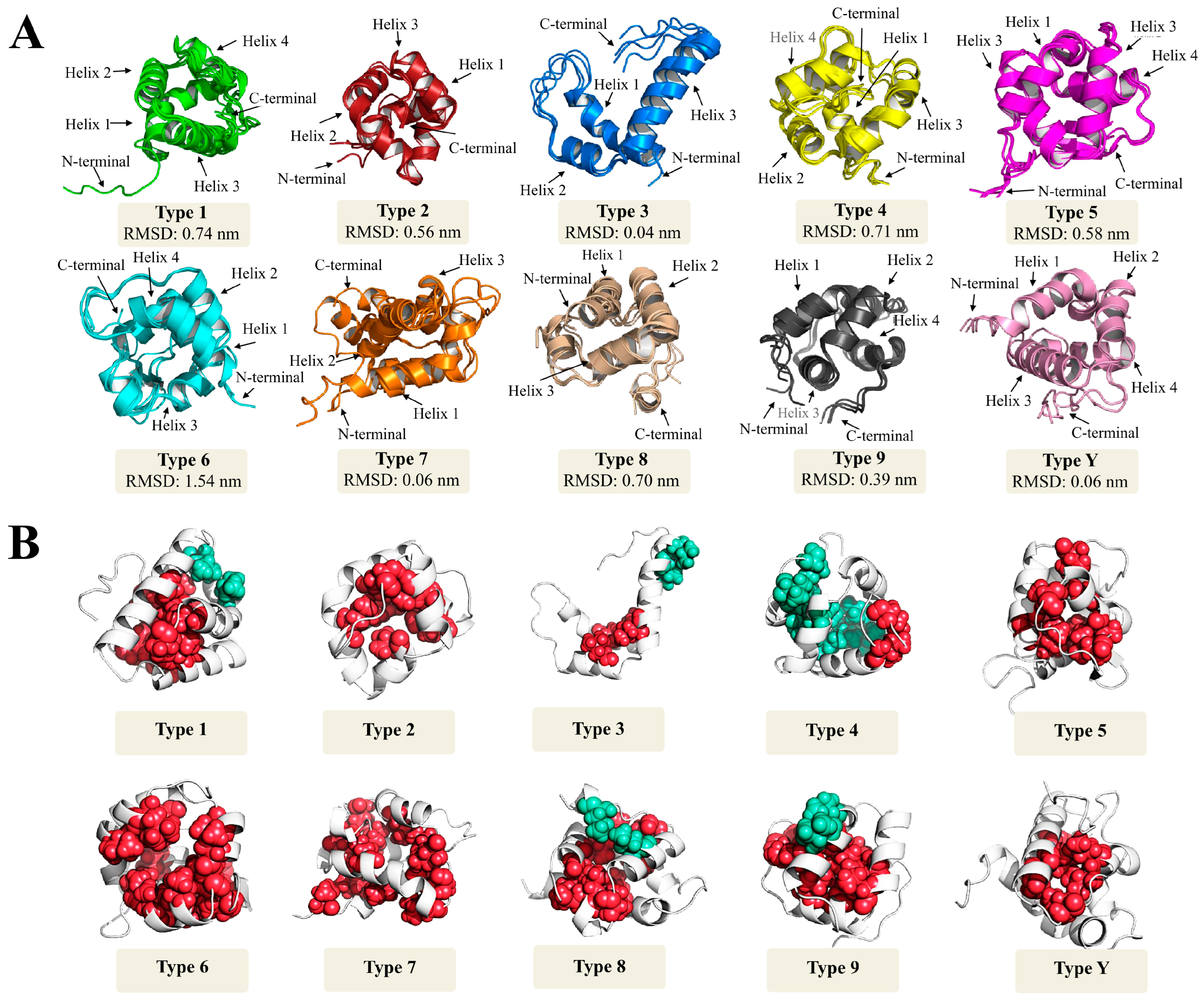 Antibiotics 12 00939 g004