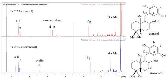 Antibiotics 12 01013 g0a1