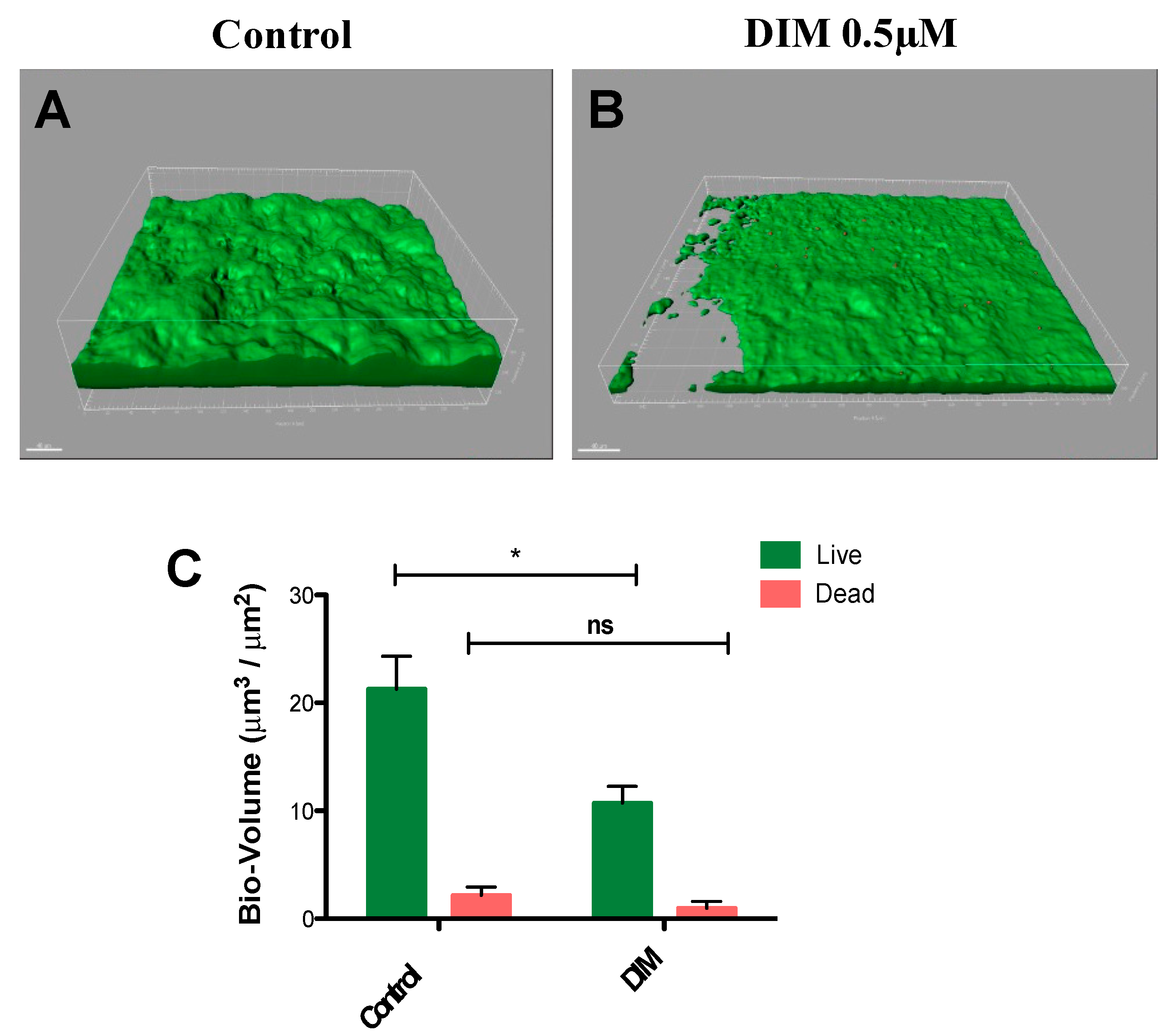 Antibiotics 12 01017 g003