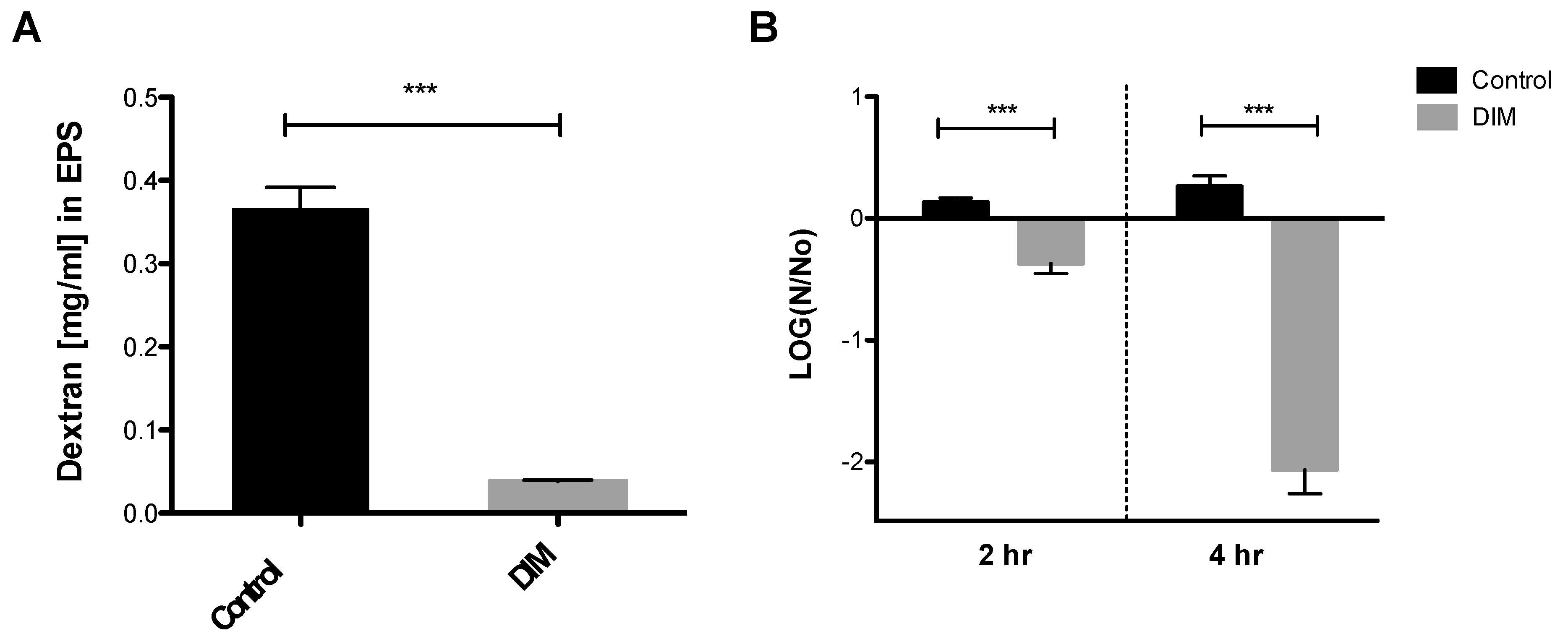 Antibiotics 12 01017 g004