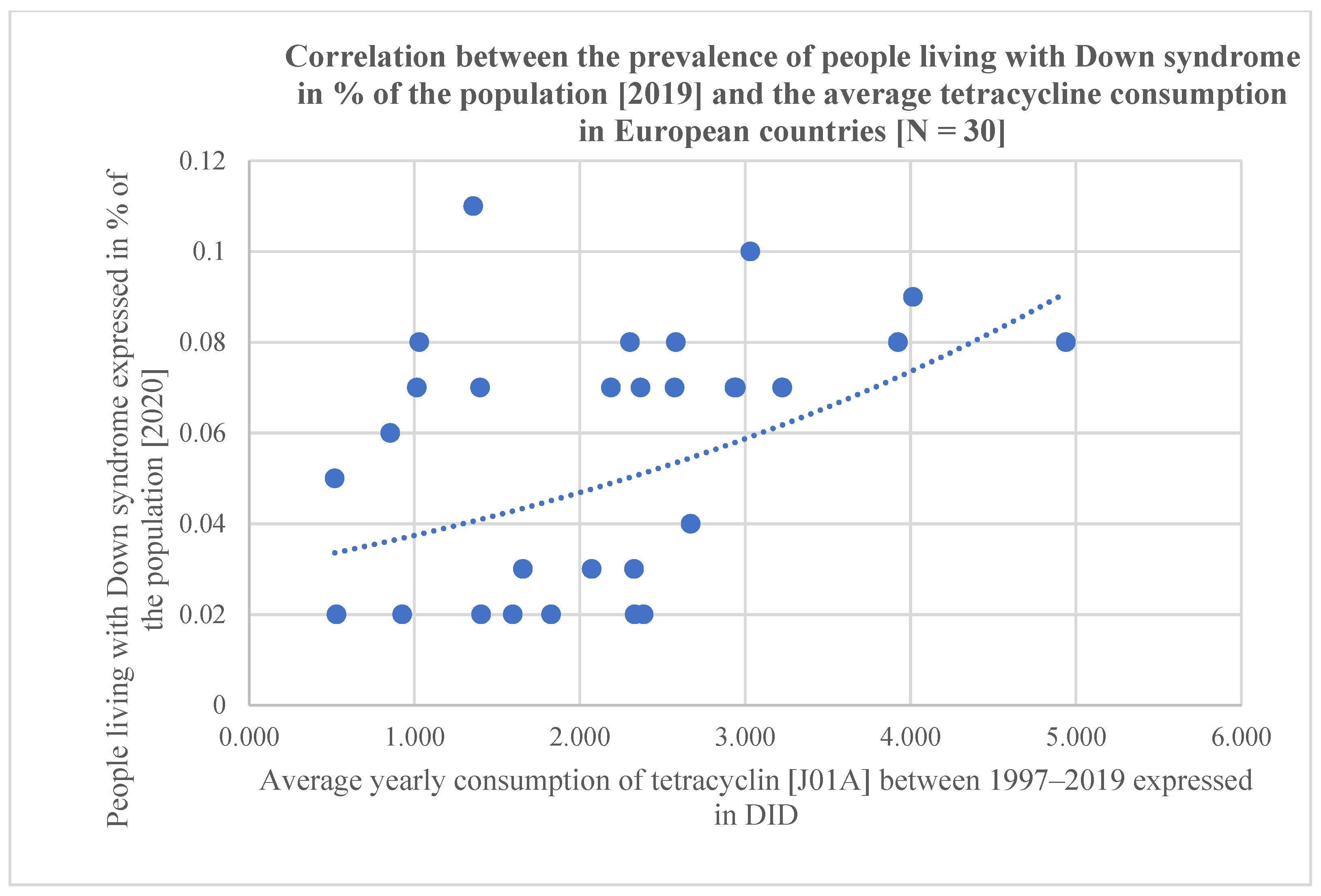 Antibiotics 12 01029 g001