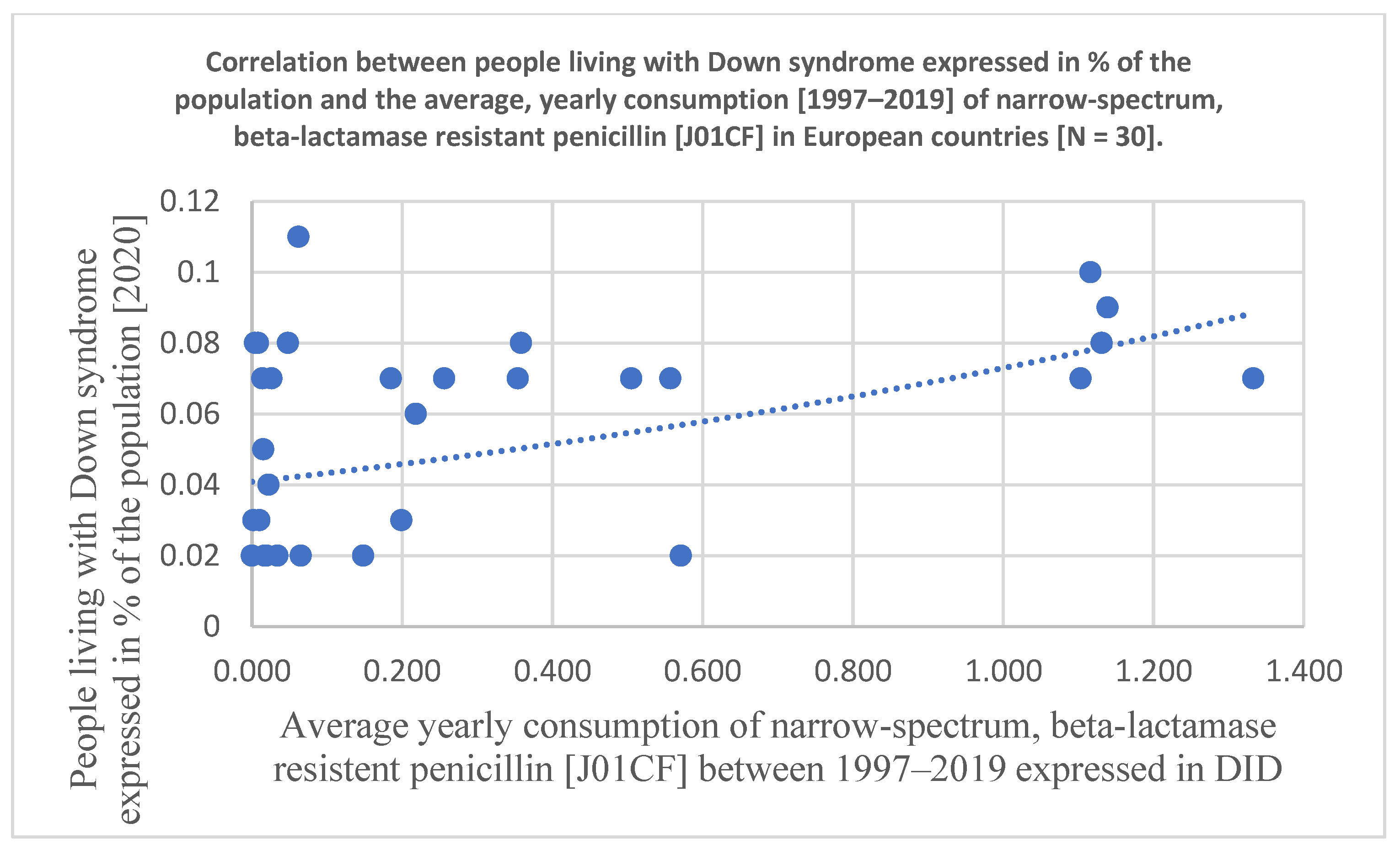 Antibiotics 12 01029 g002